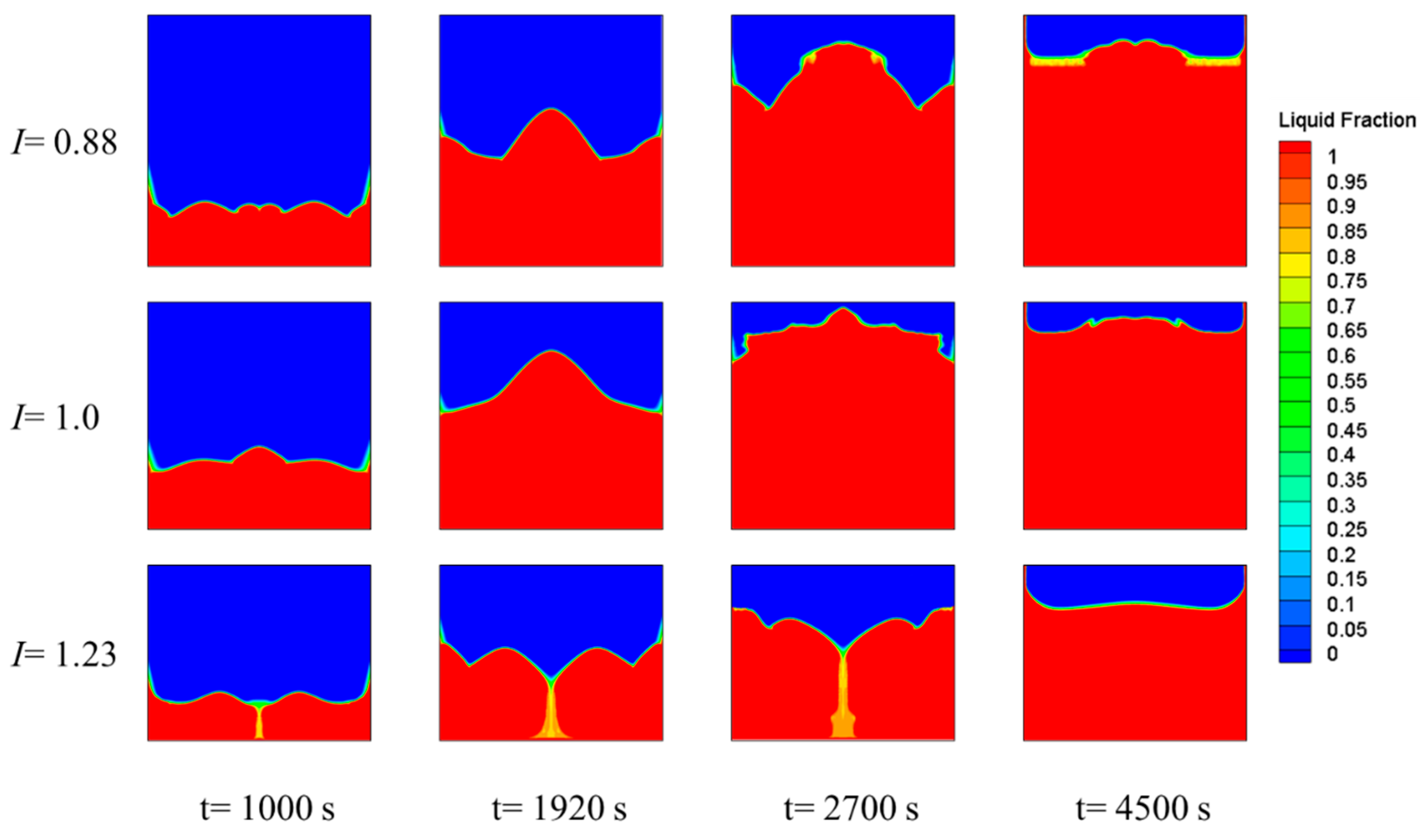 Materials 15 07497 g009