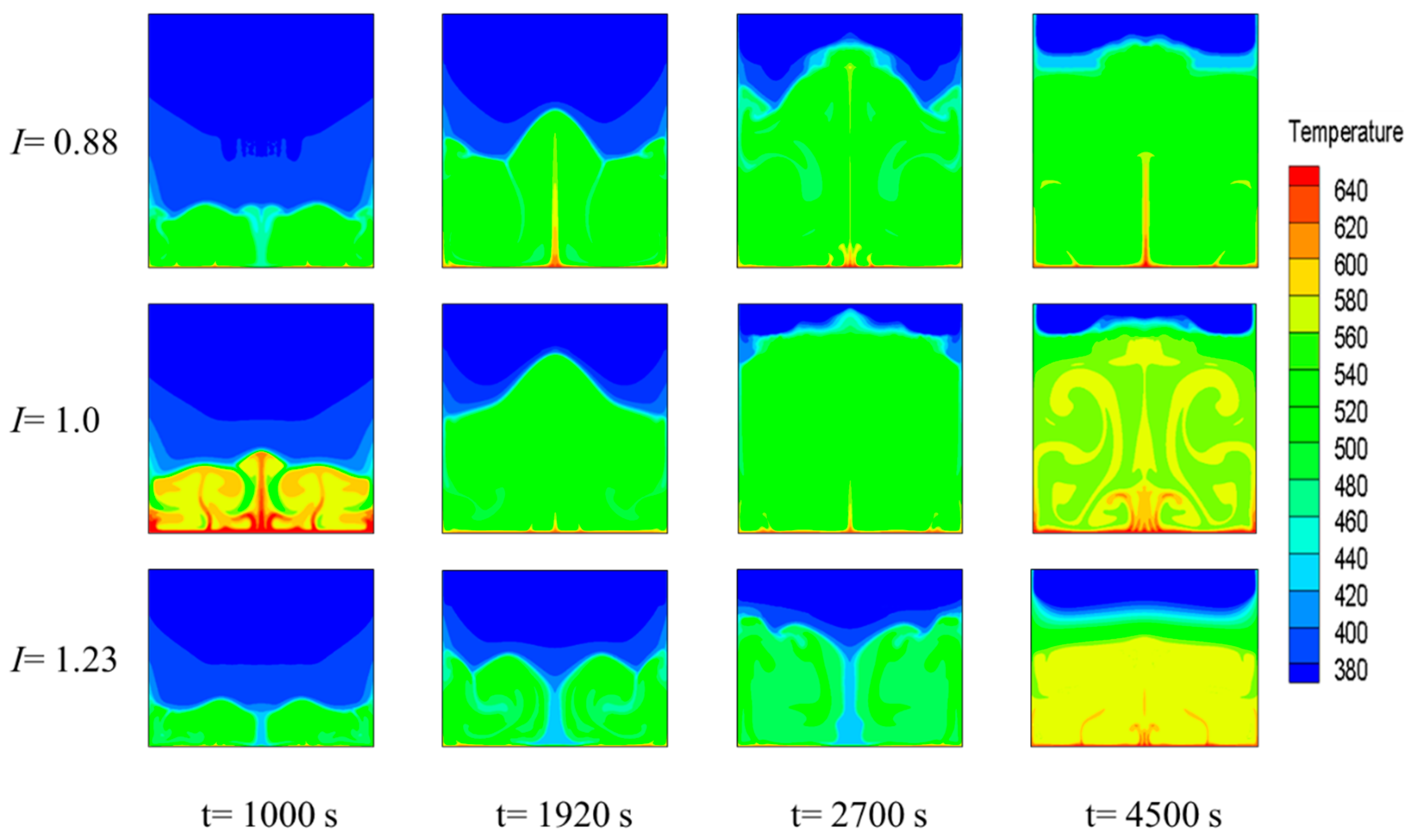 Materials 15 07497 g010