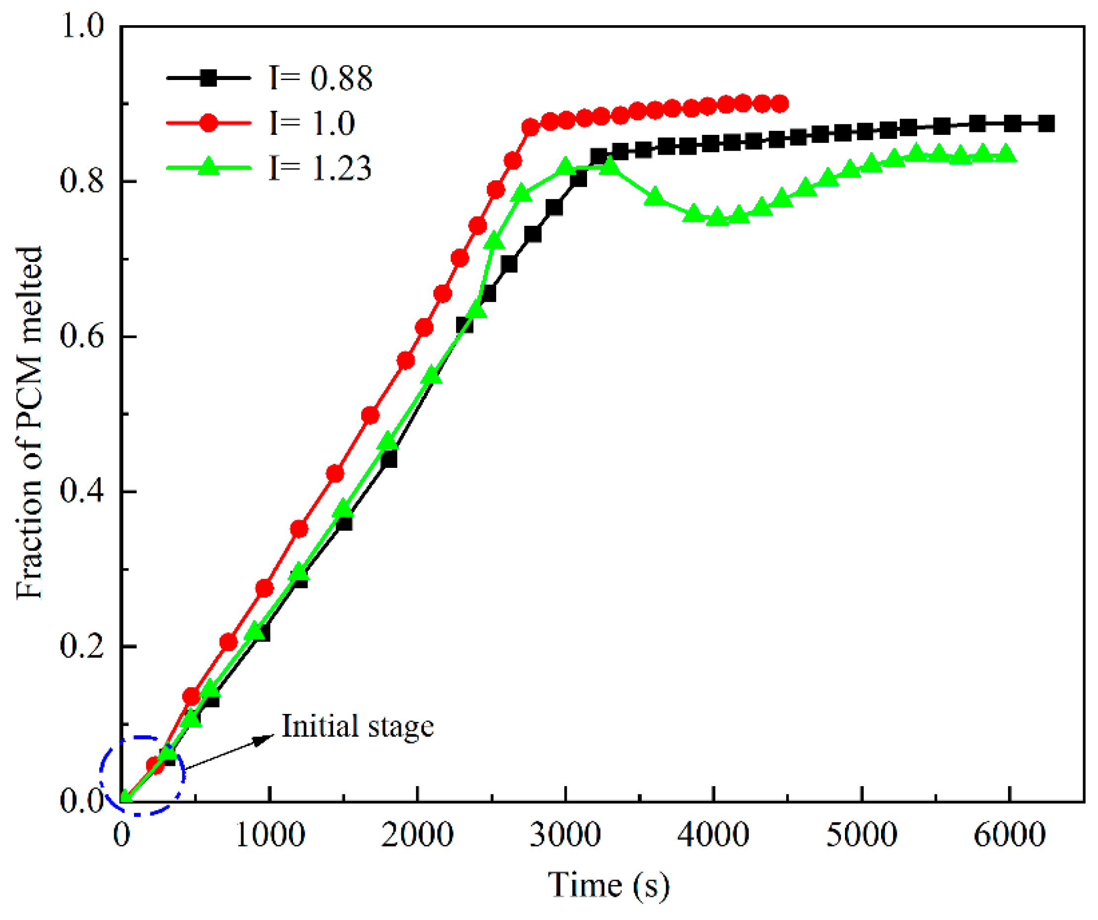 Materials 15 07497 g011