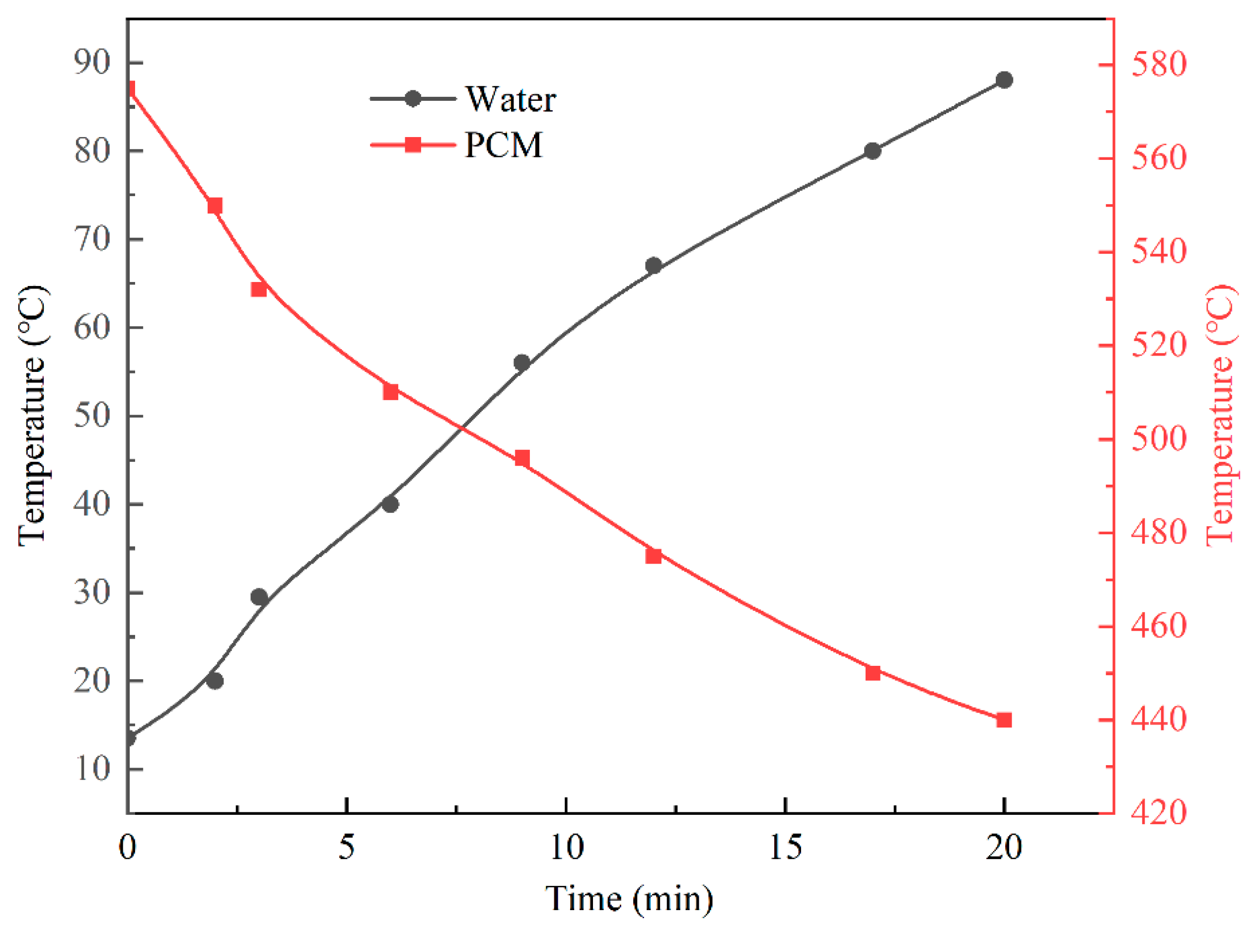 Materials 15 07497 g013