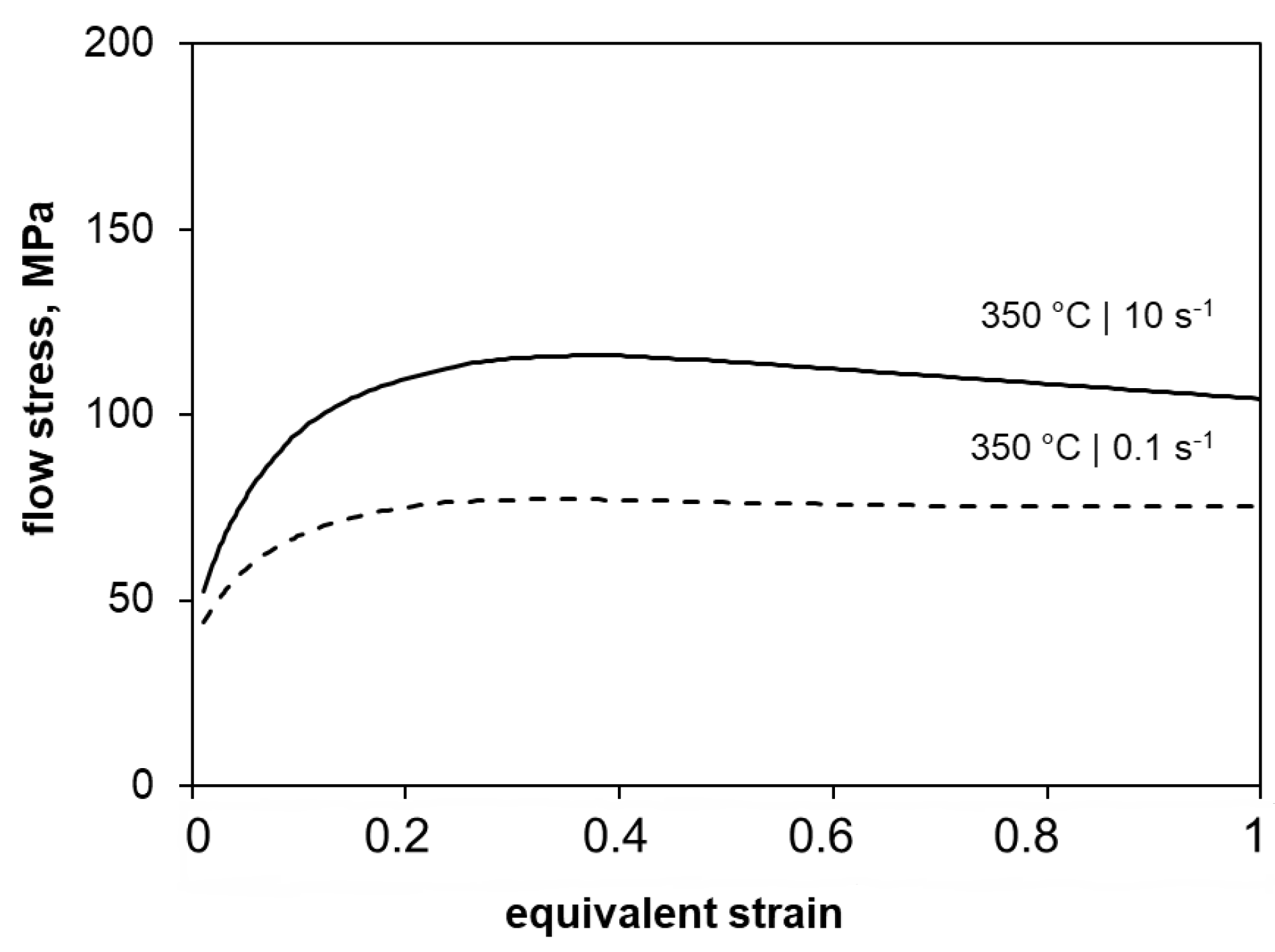 Materials 15 07499 g001 Materials 15 07499 g001