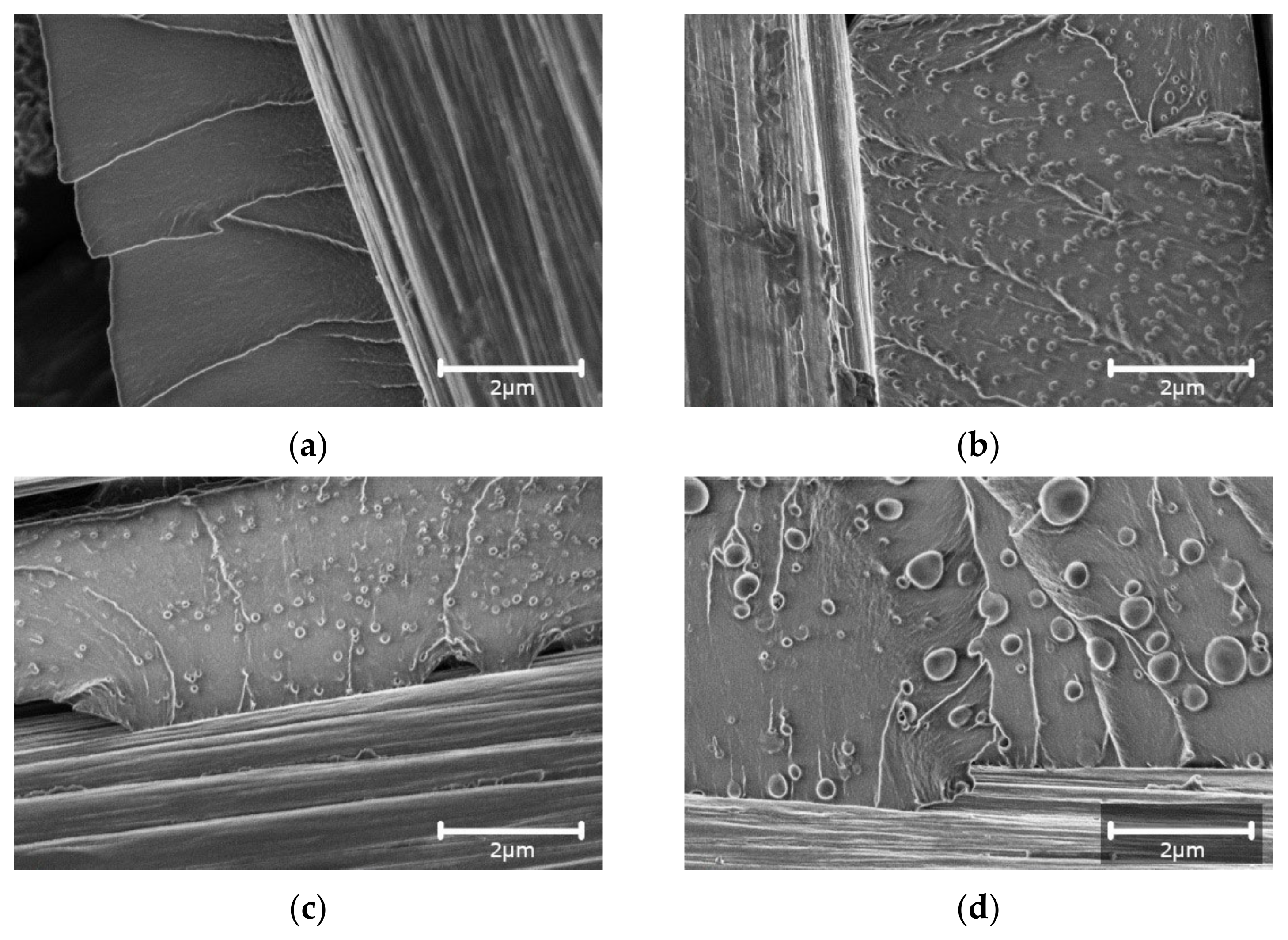 Materials | Free Full-Text | Effect of Core&ndash;Shell Rubber  Nanoparticles on the Mechanical Properties of Epoxy and Epoxy-Based CFRP
