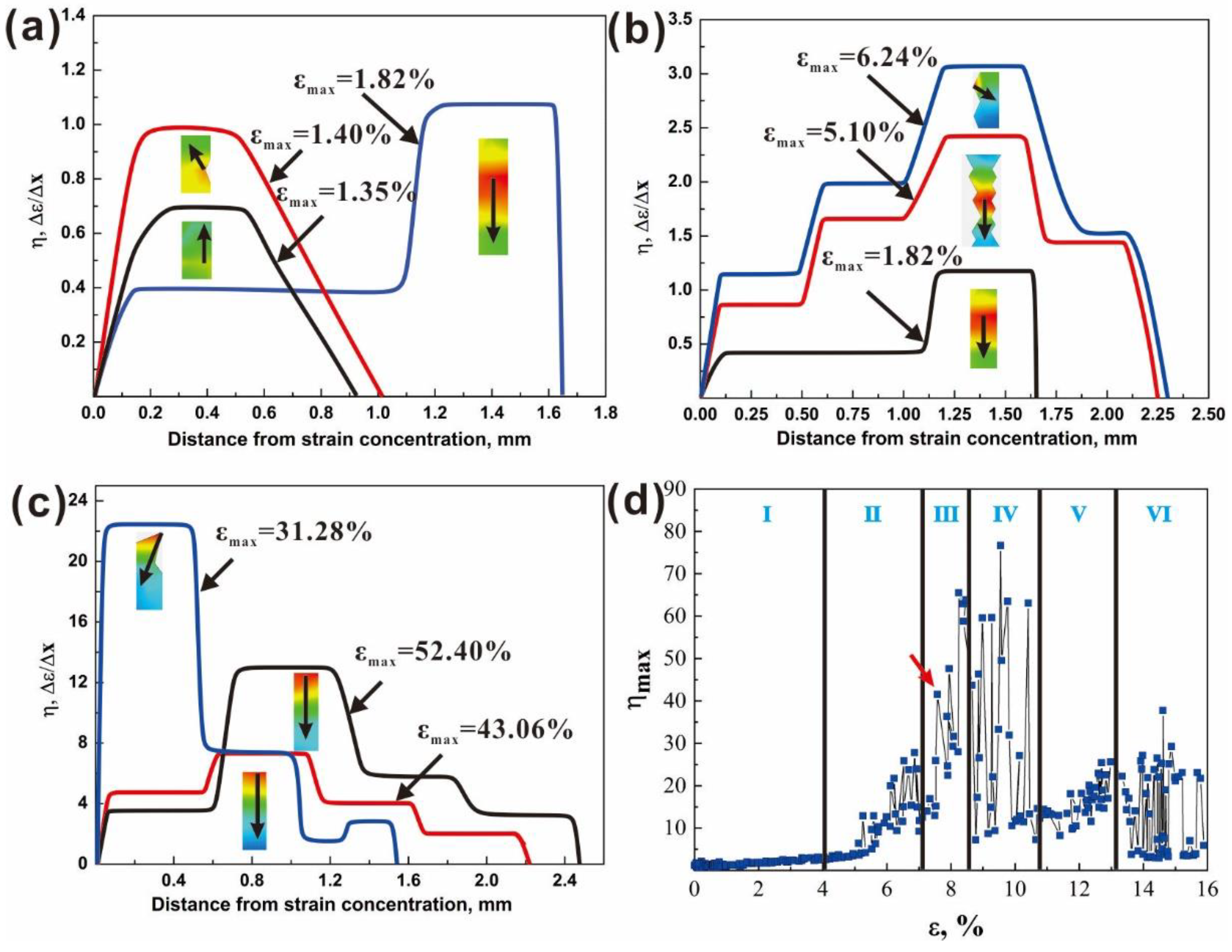 Materials 15 07504 g007