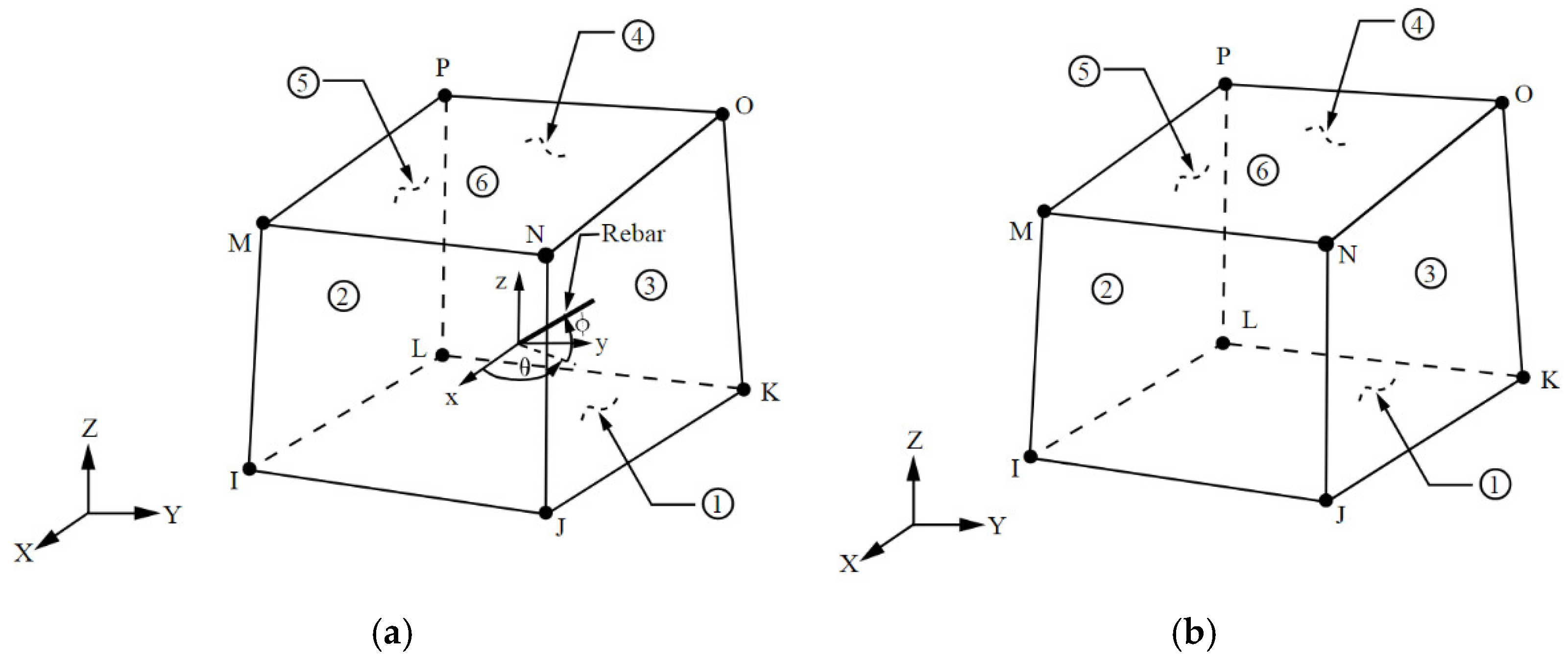 Materials 15 07506 g001a
