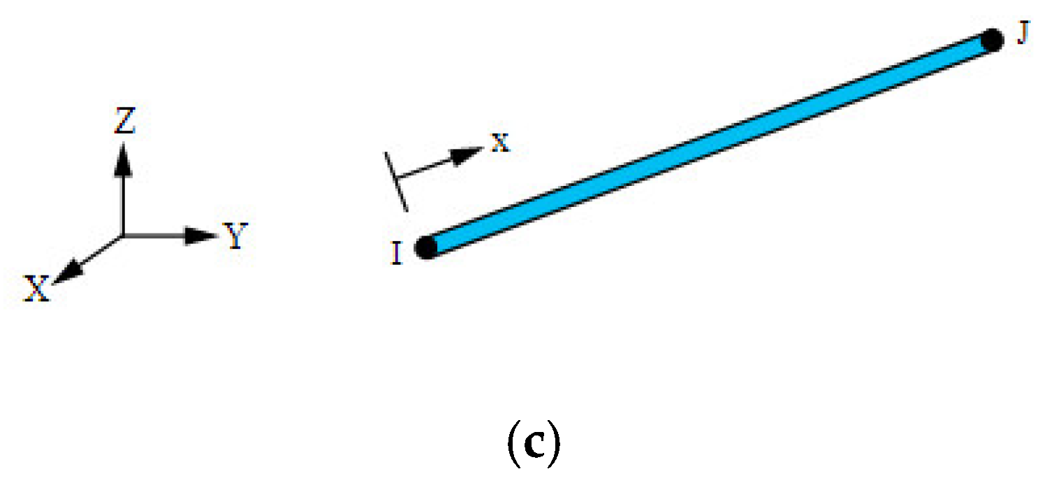 Materials 15 07506 g001b