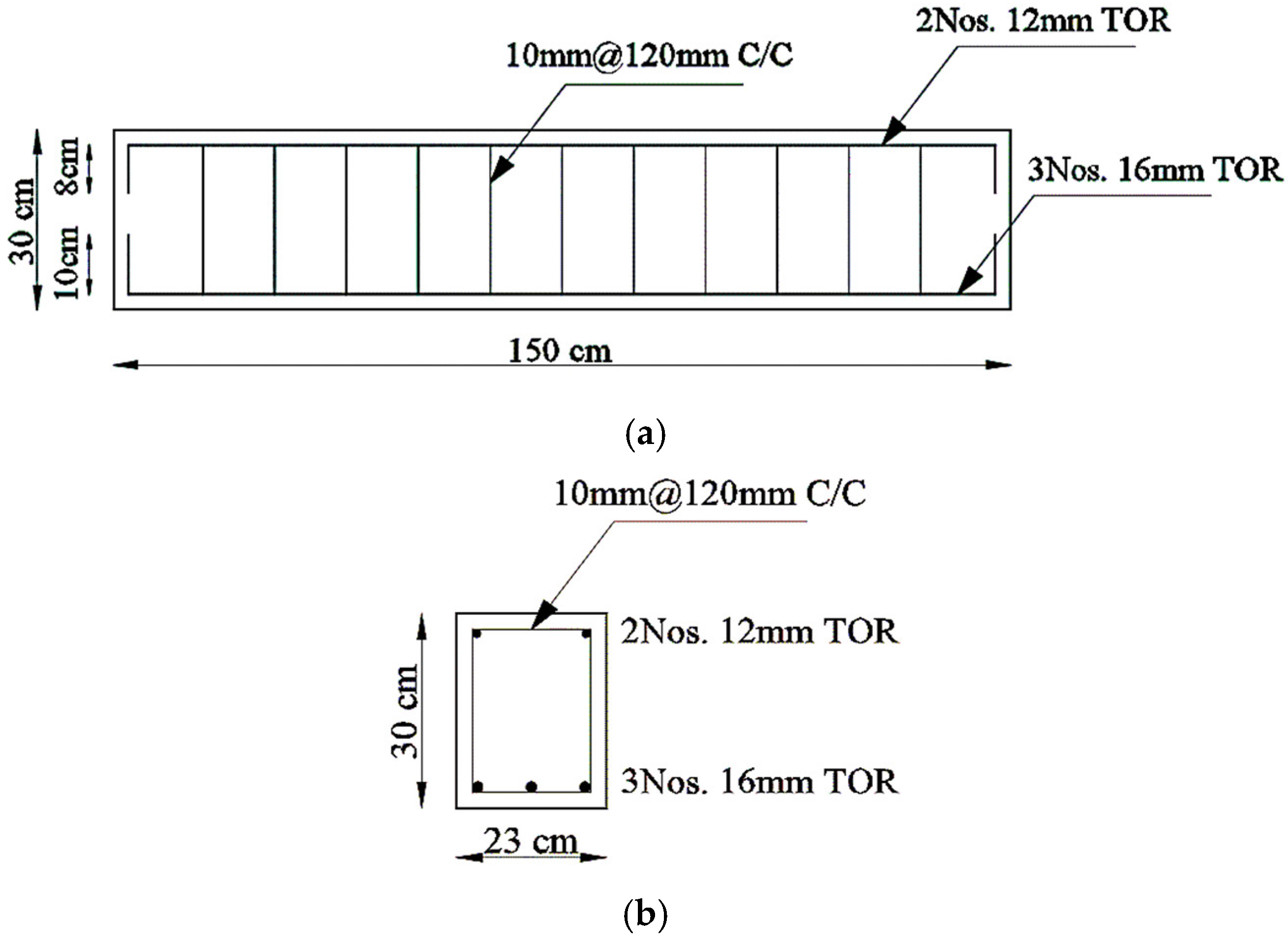 Materials 15 07506 g002