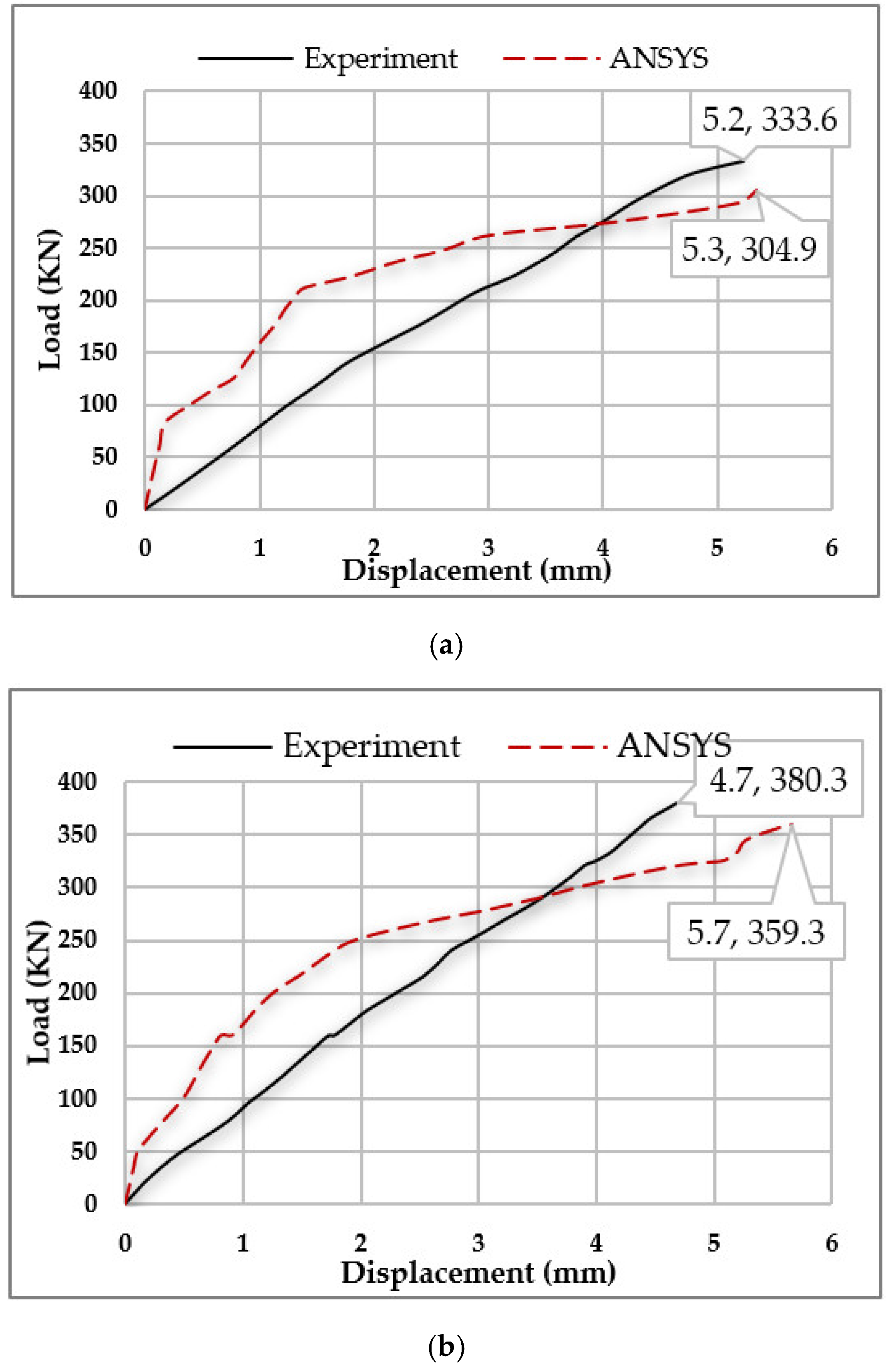 Materials 15 07506 g005