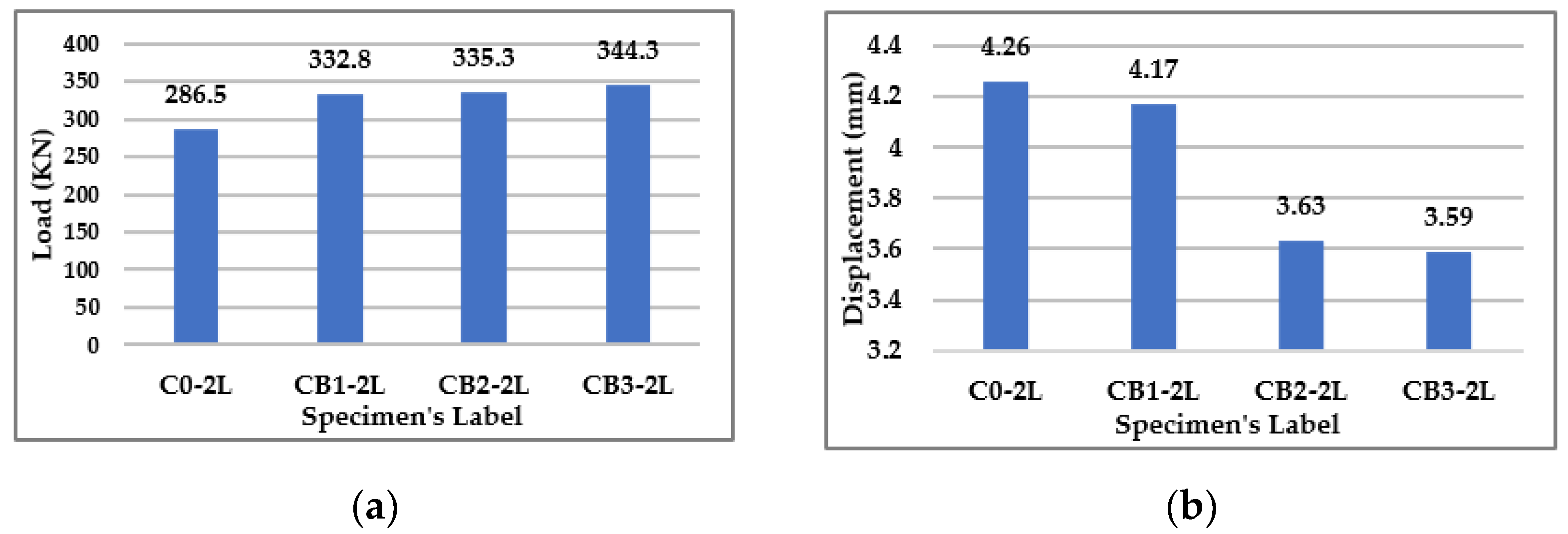 Materials 15 07506 g007