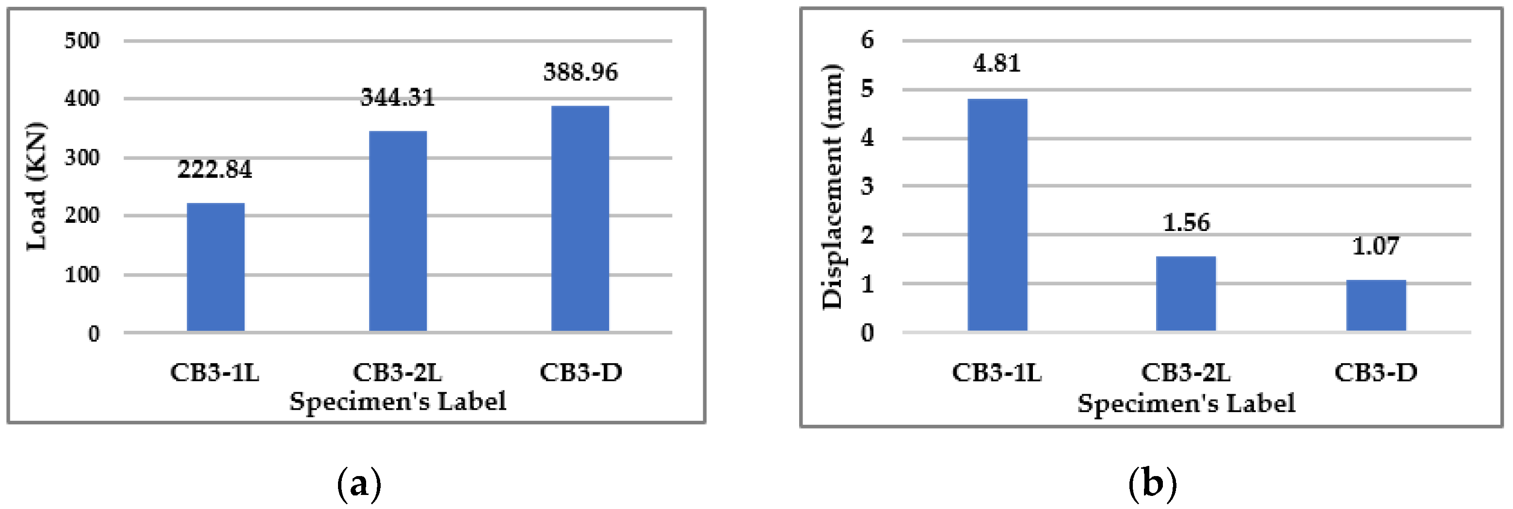 Materials 15 07506 g009
