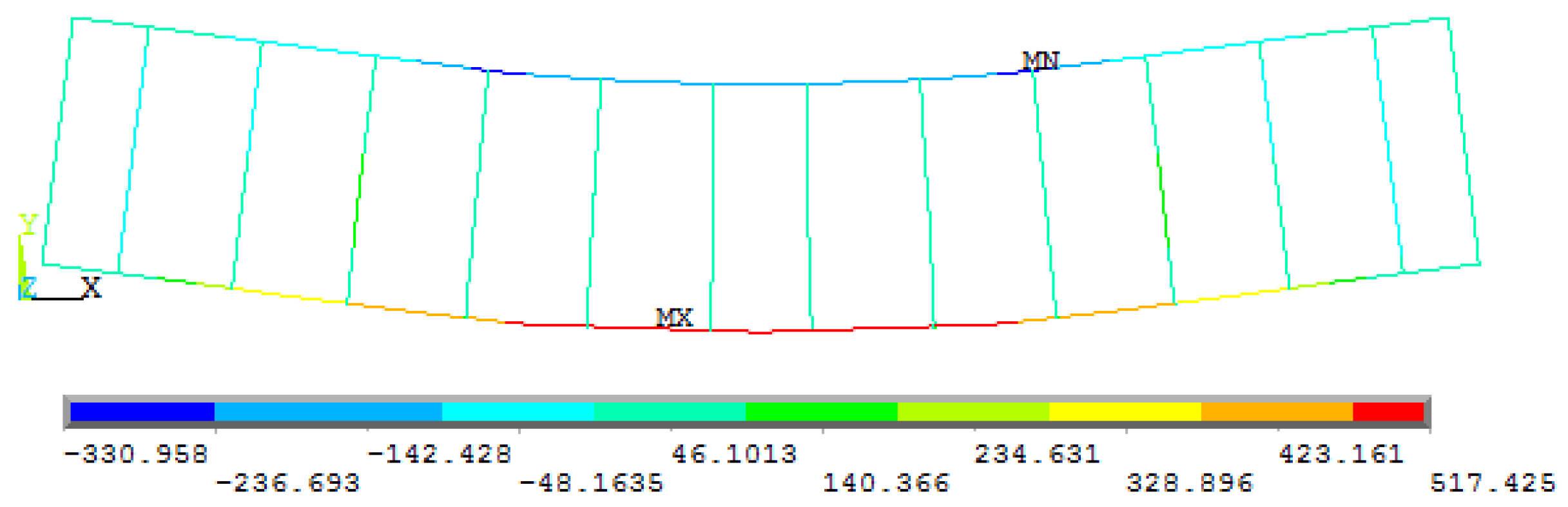 Materials 15 07506 g012