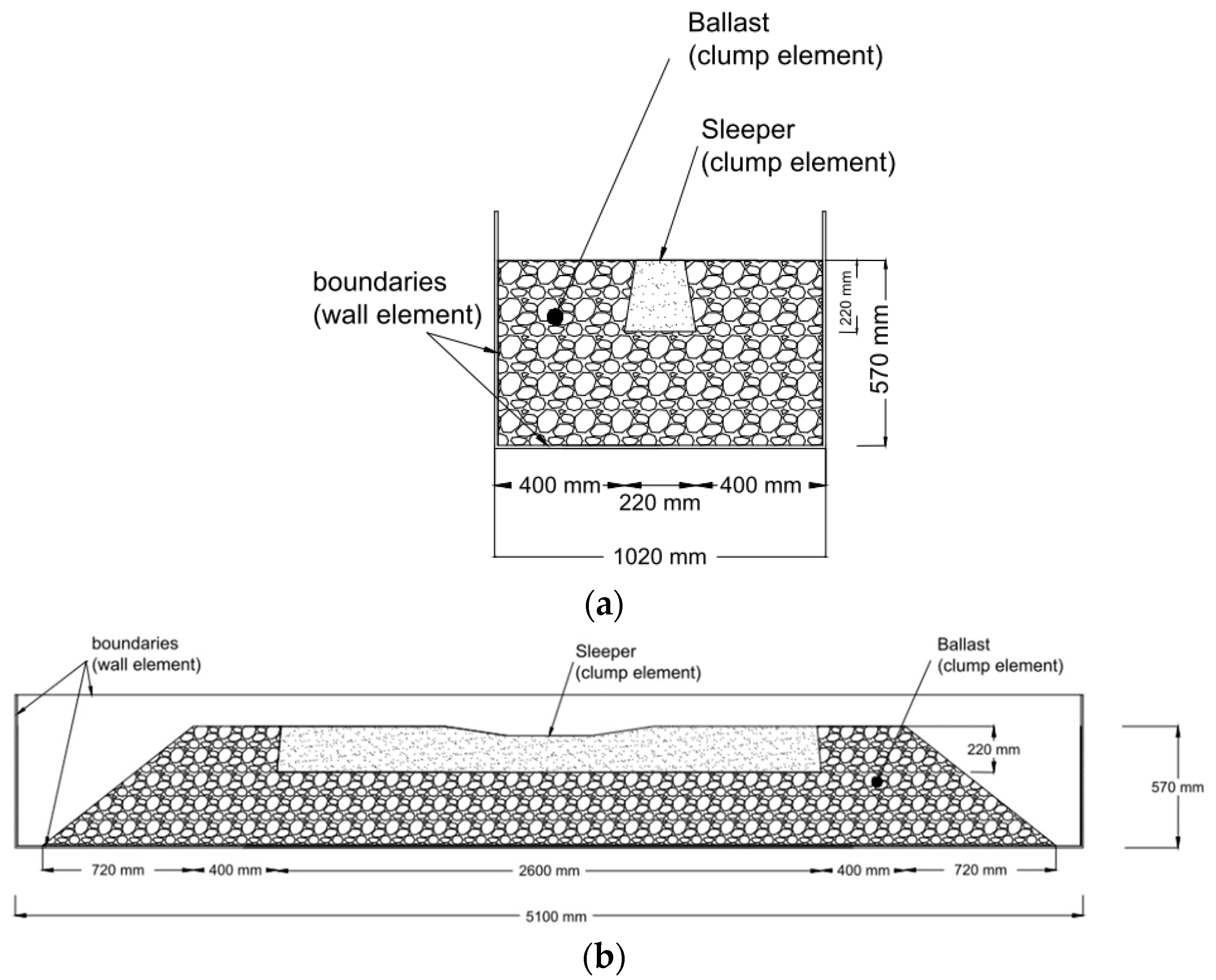Materials 15 07508 g004