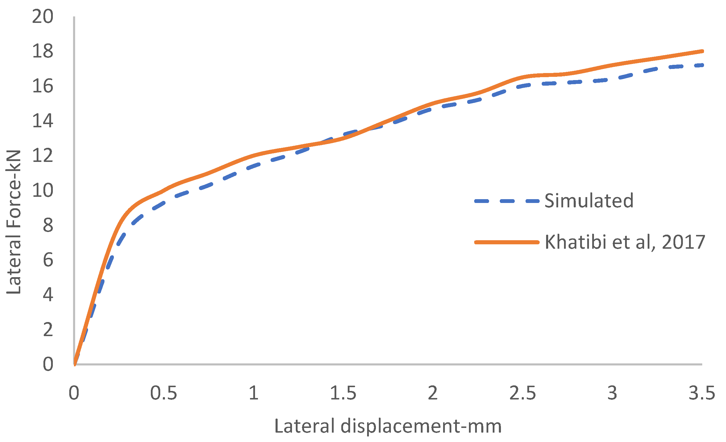 Materials 15 07508 g006
