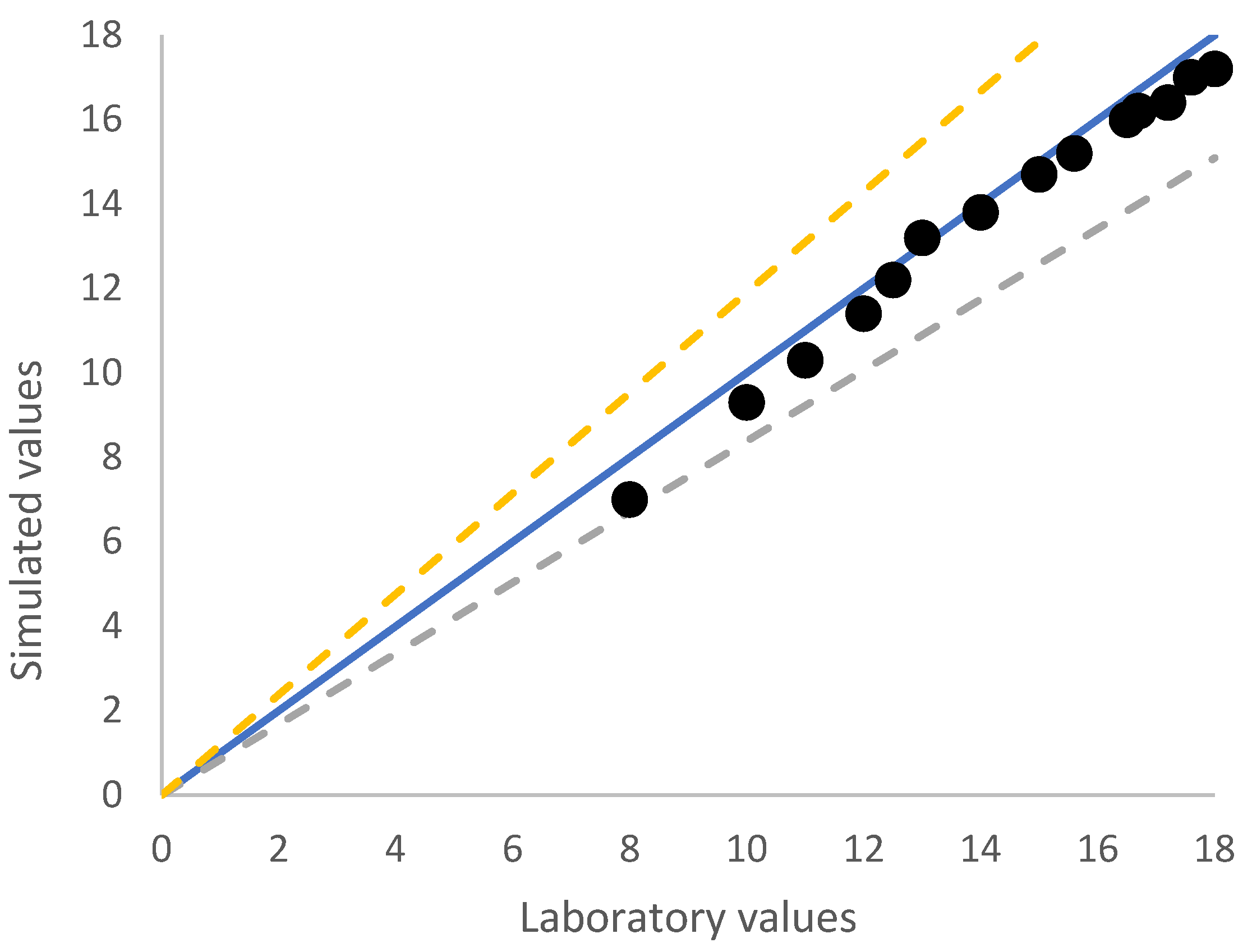 Materials 15 07508 g007