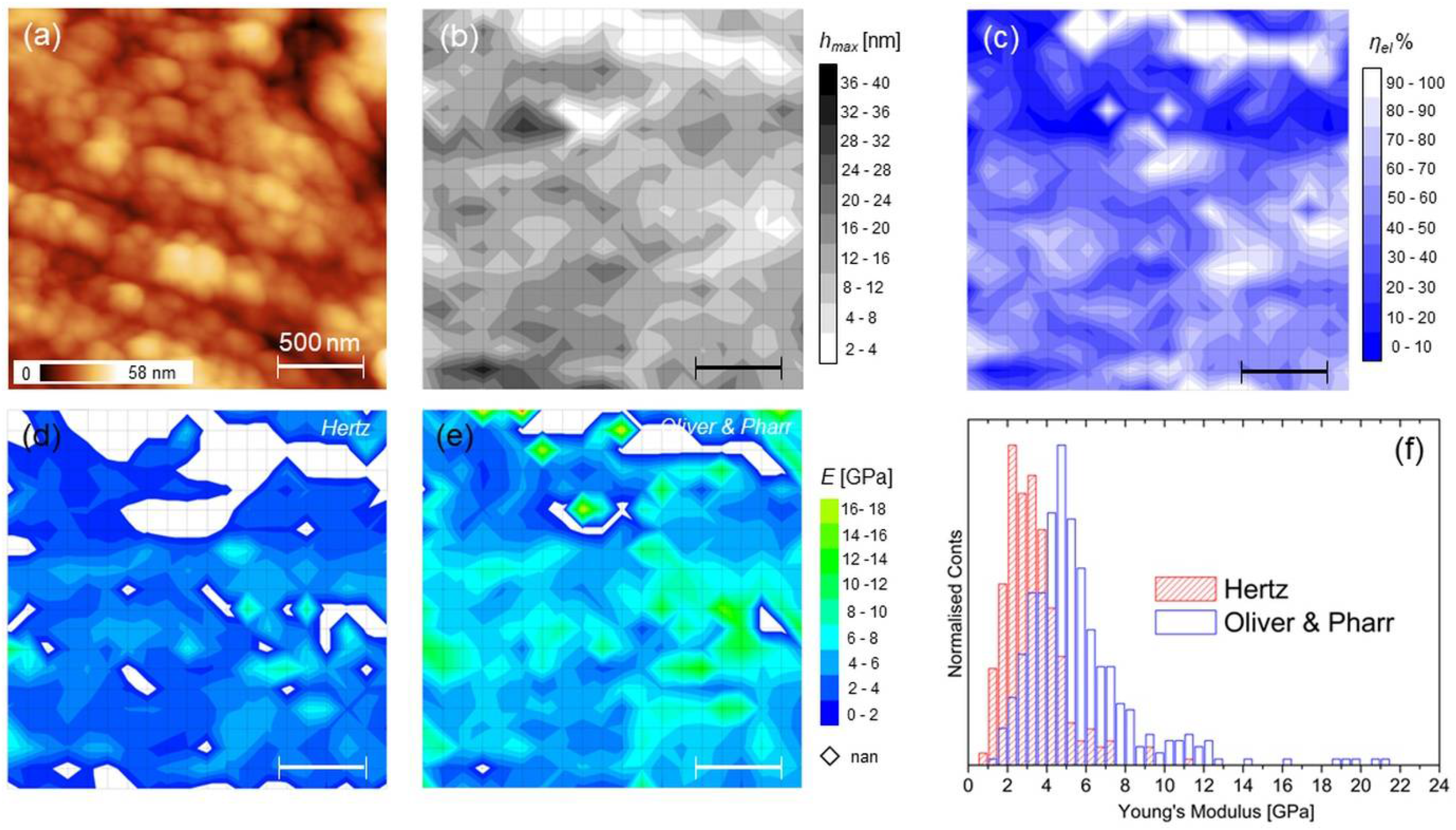 Materials 15 07512 g005 Materials 15 07512 g005