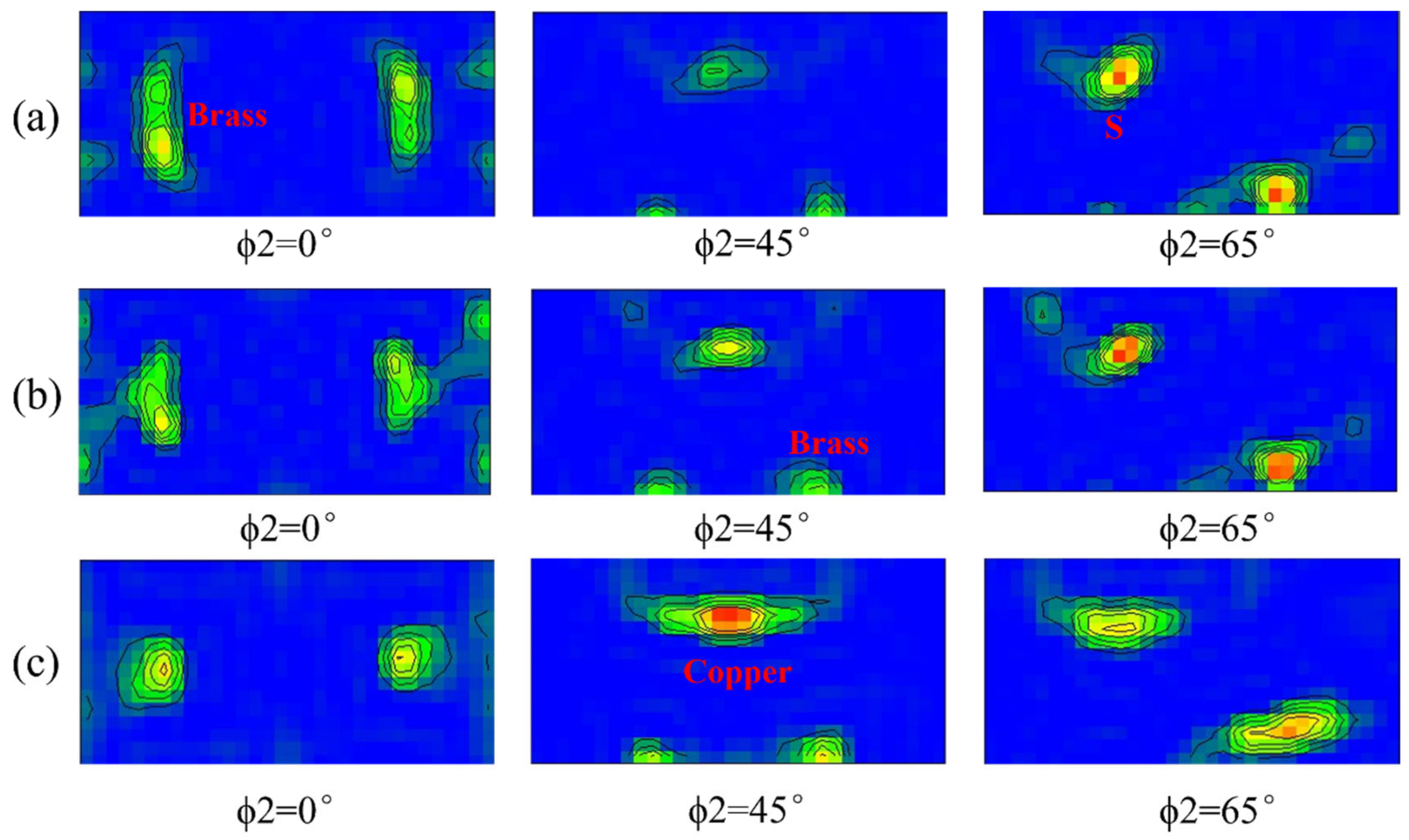 Materials 15 07517 g007