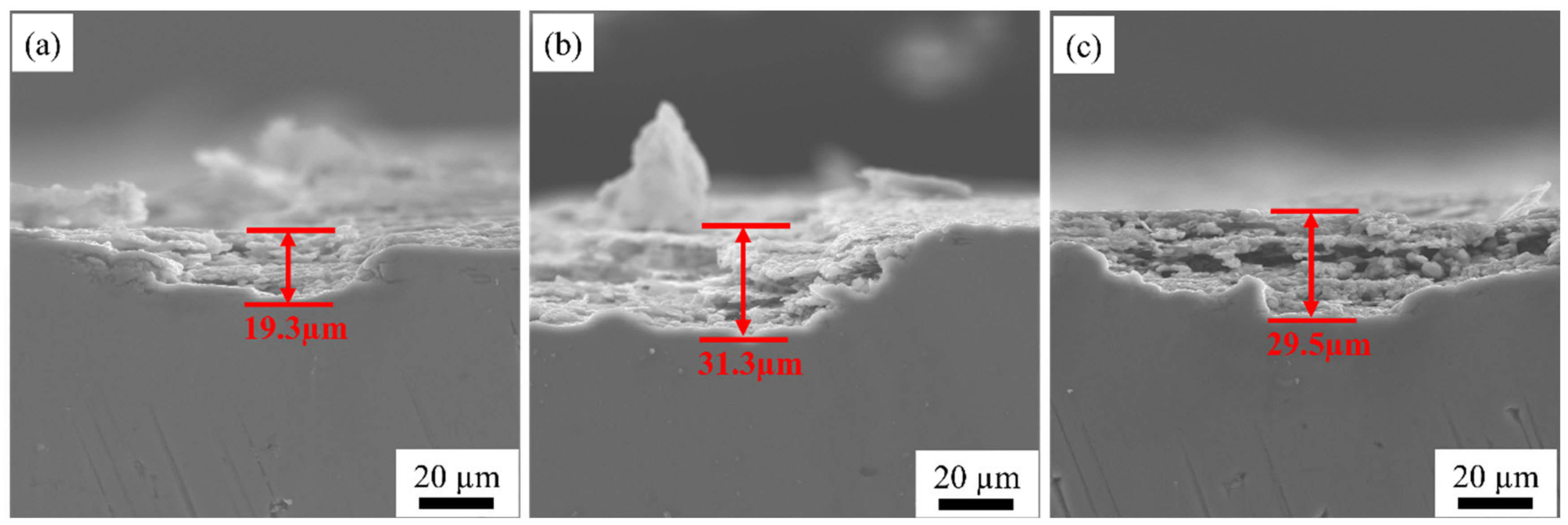 Materials 15 07517 g014