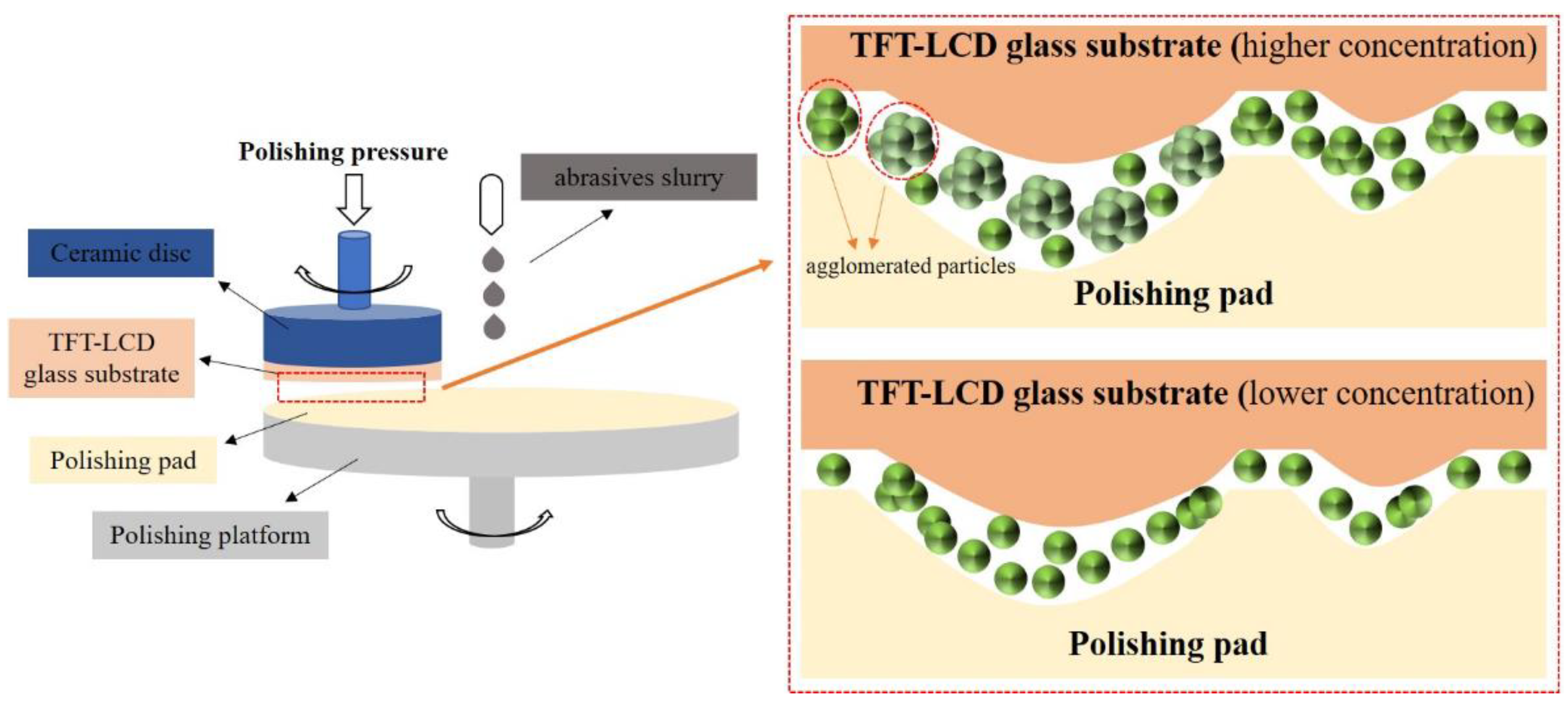Materials 15 07525 g008