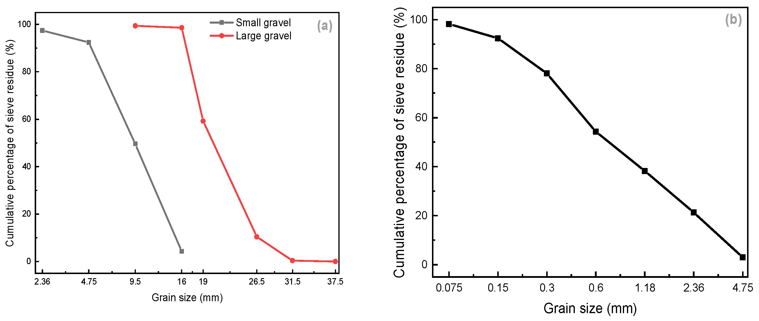 Materials 15 07528 g001 Materials 15 07528 g001