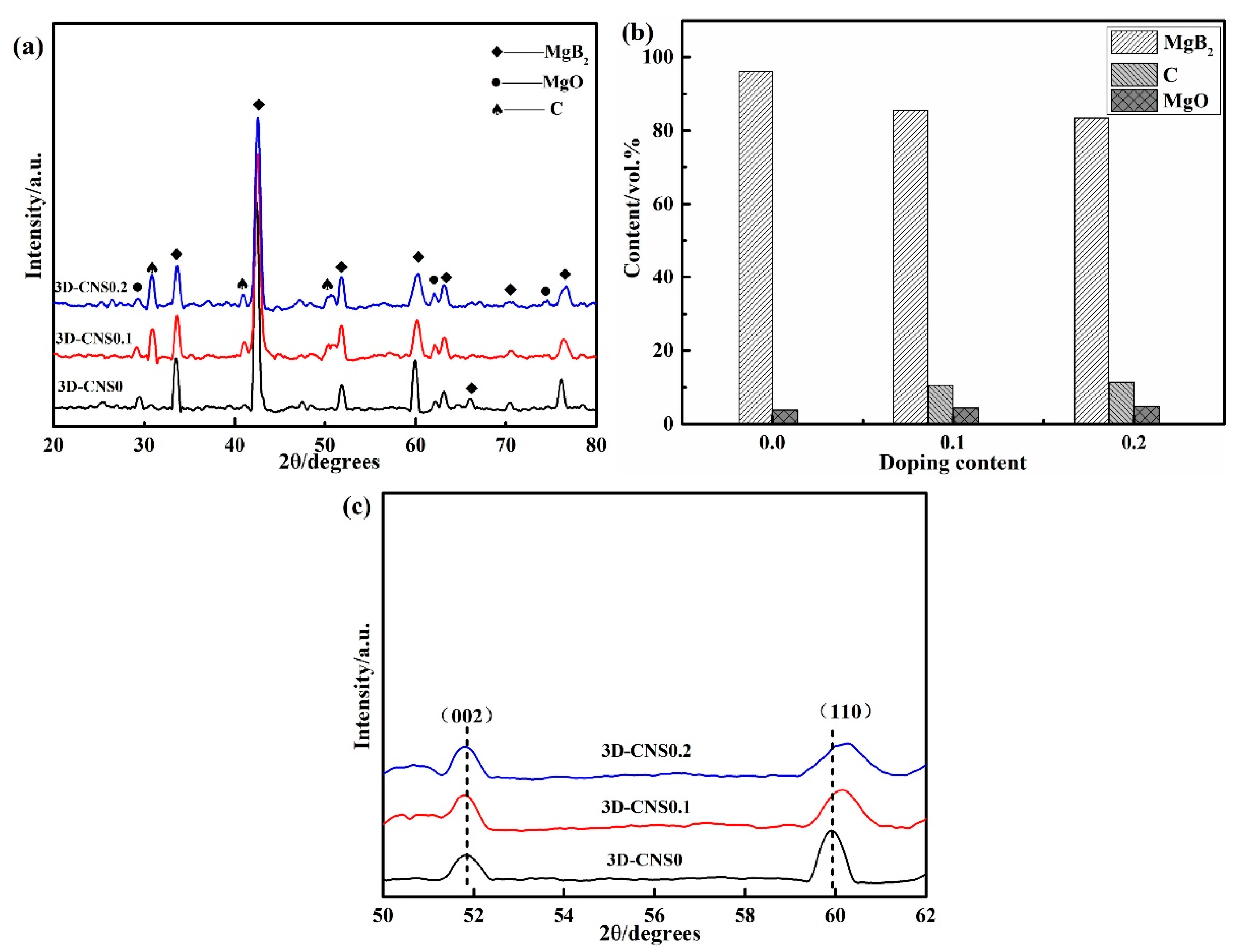 Materials 15 07530 g005