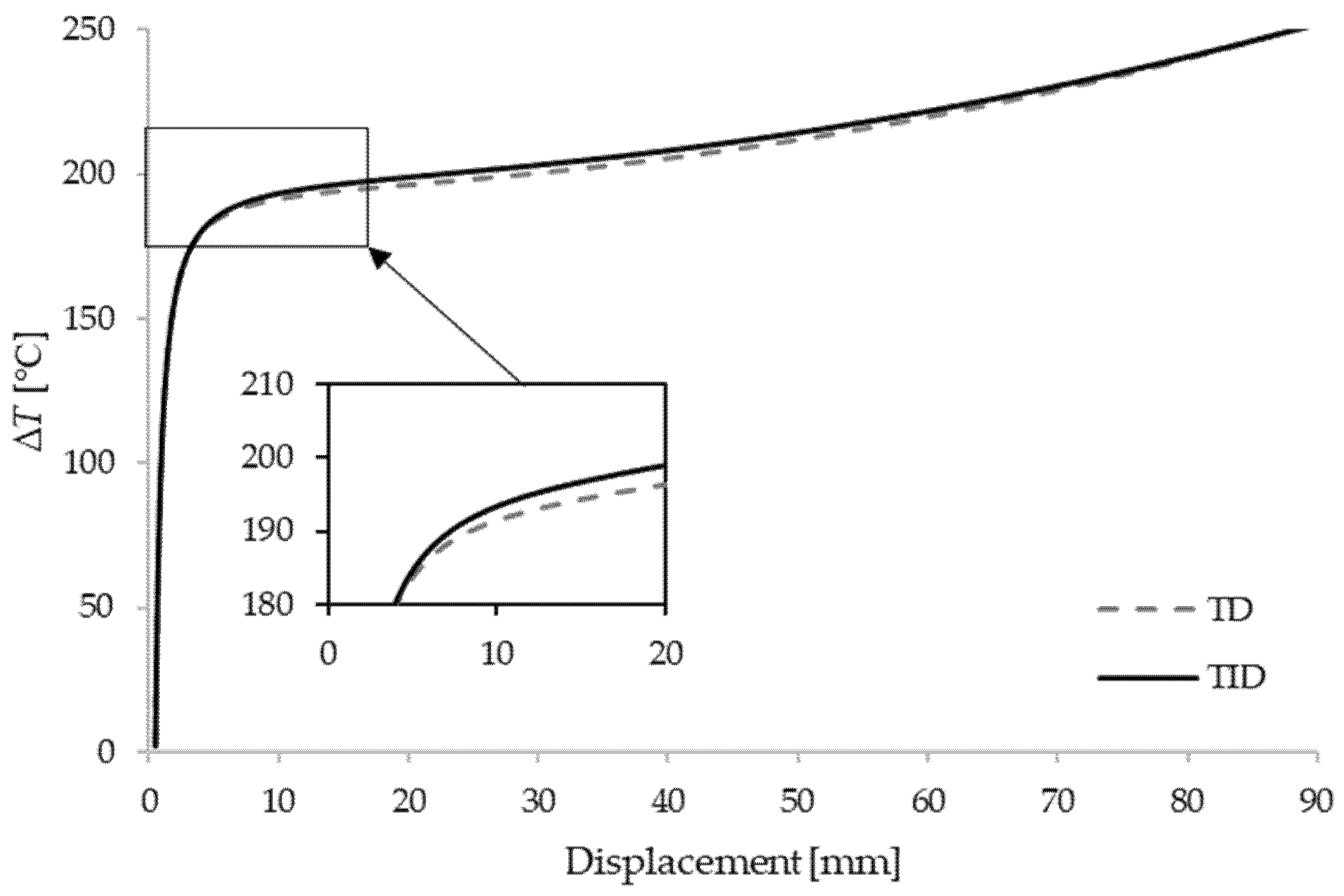 Materials 15 07537 g006 Materials 15 07537 g006