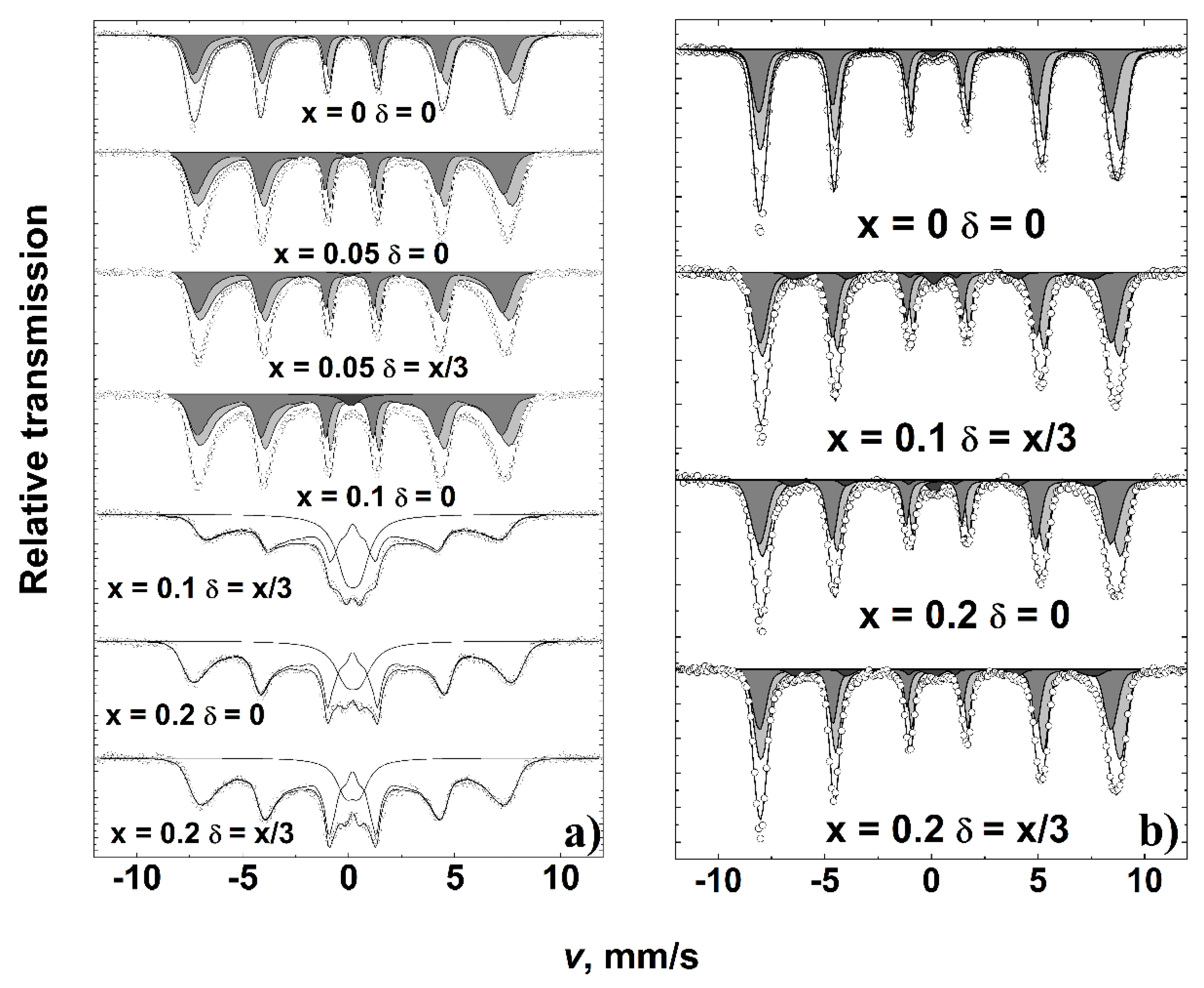 Materials 15 07547 g007 Materials 15 07547 g007