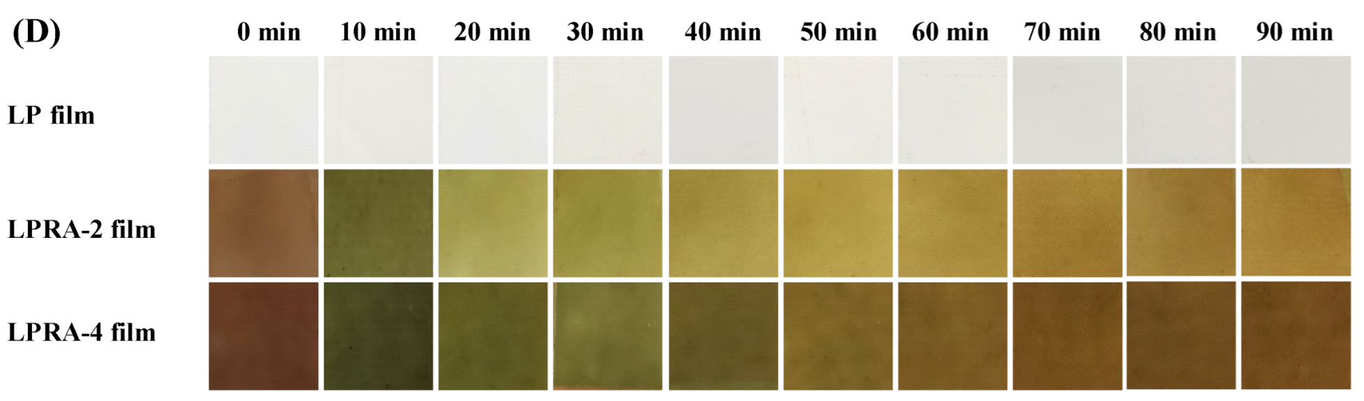 Materials 15 07557 g008b