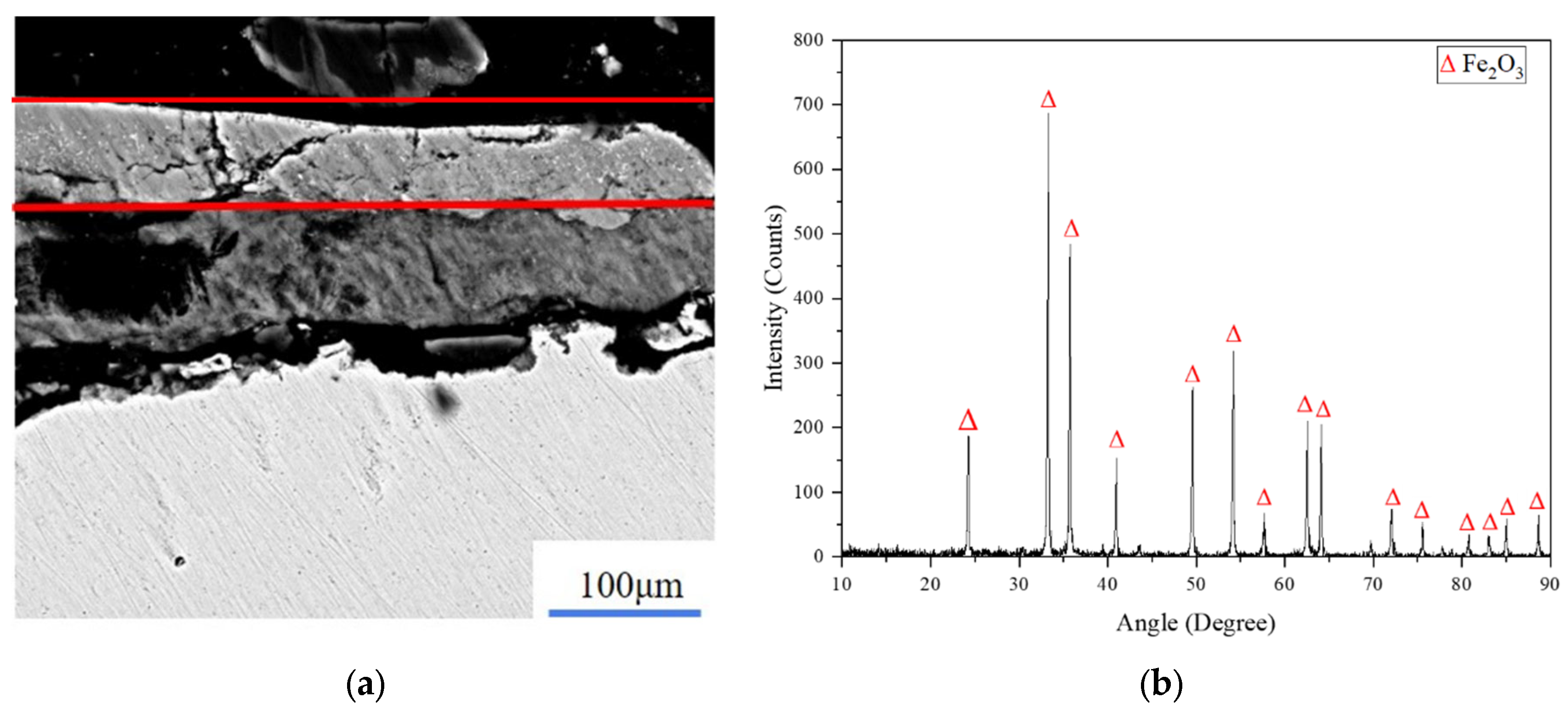 Materials 15 07559 g001 Materials 15 07559 g001
