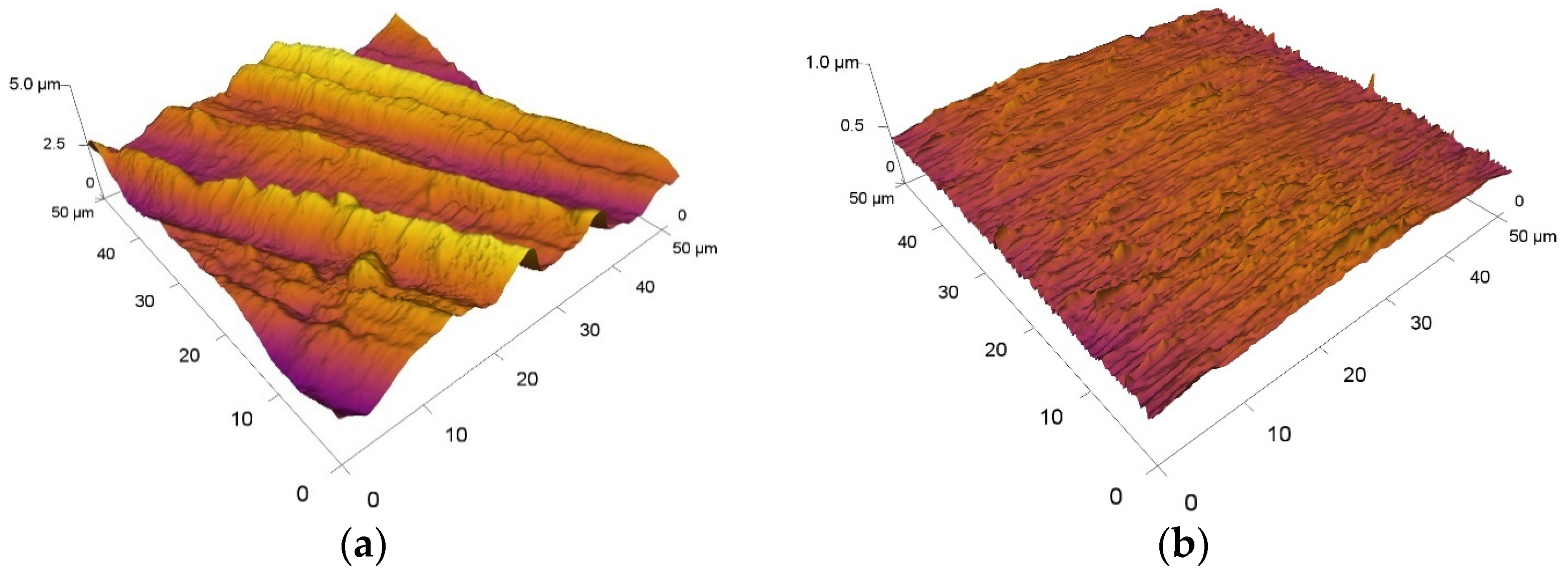 Materials 15 07562 g005