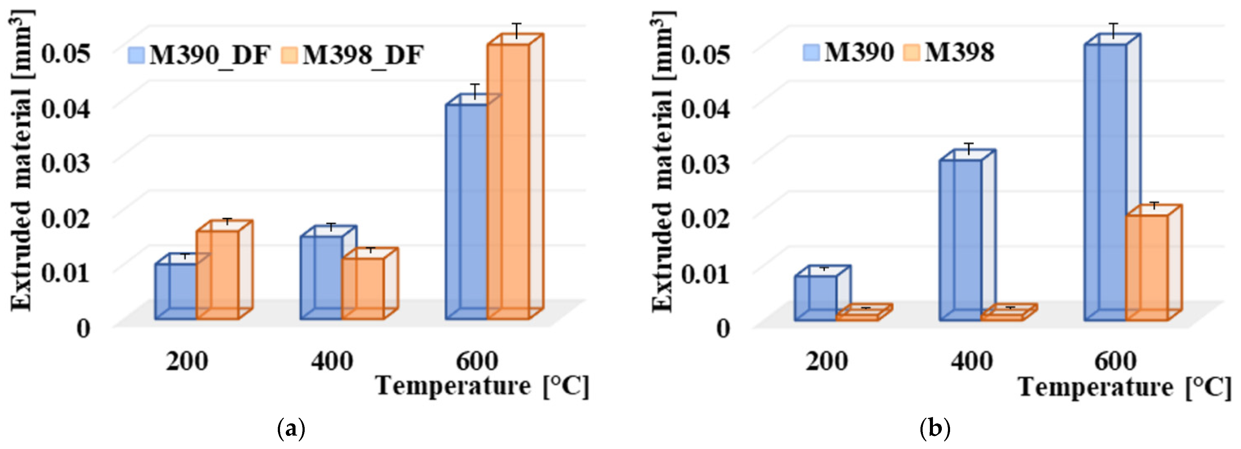 Materials 15 07562 g010
