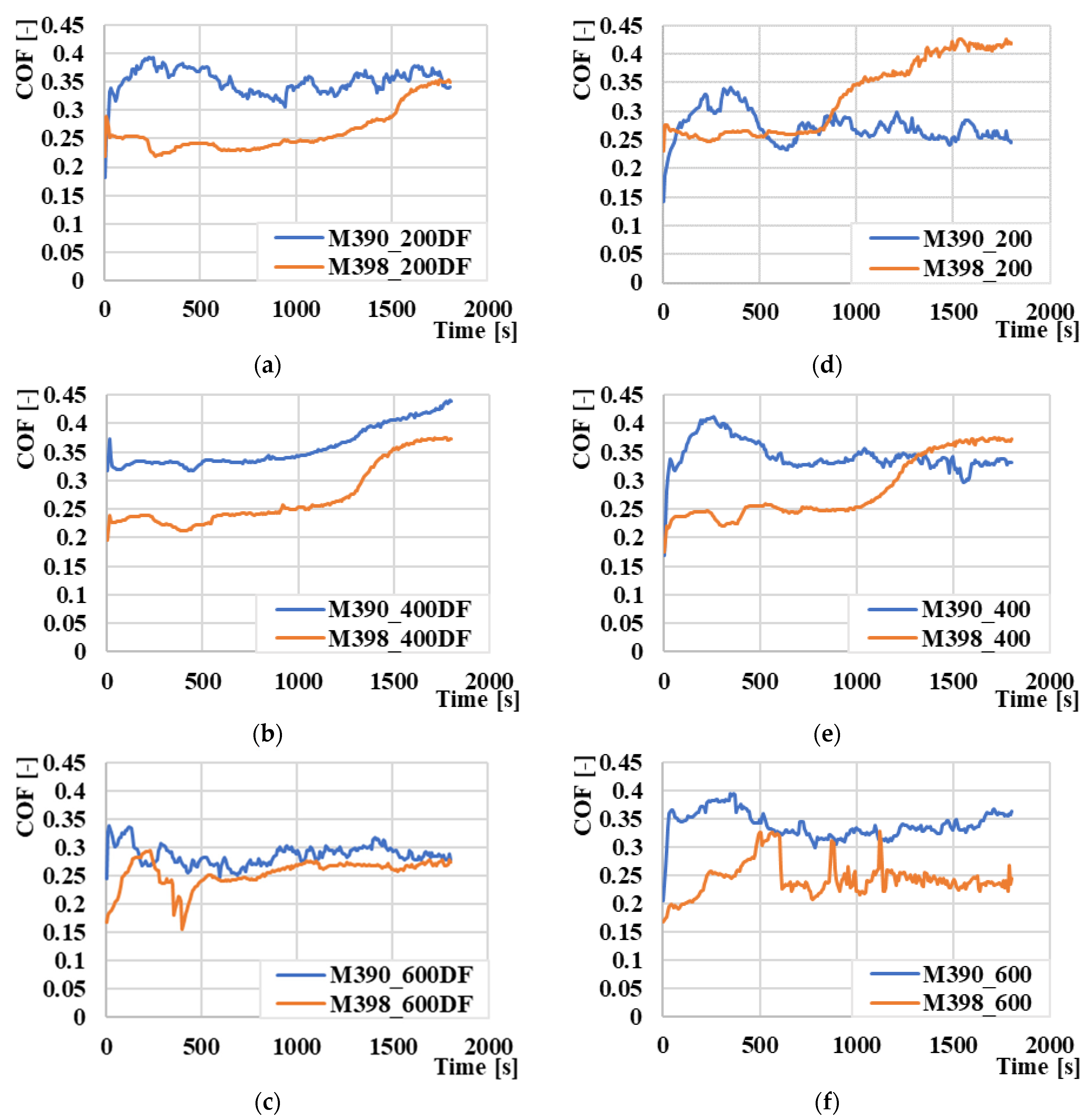 Materials 15 07562 g011