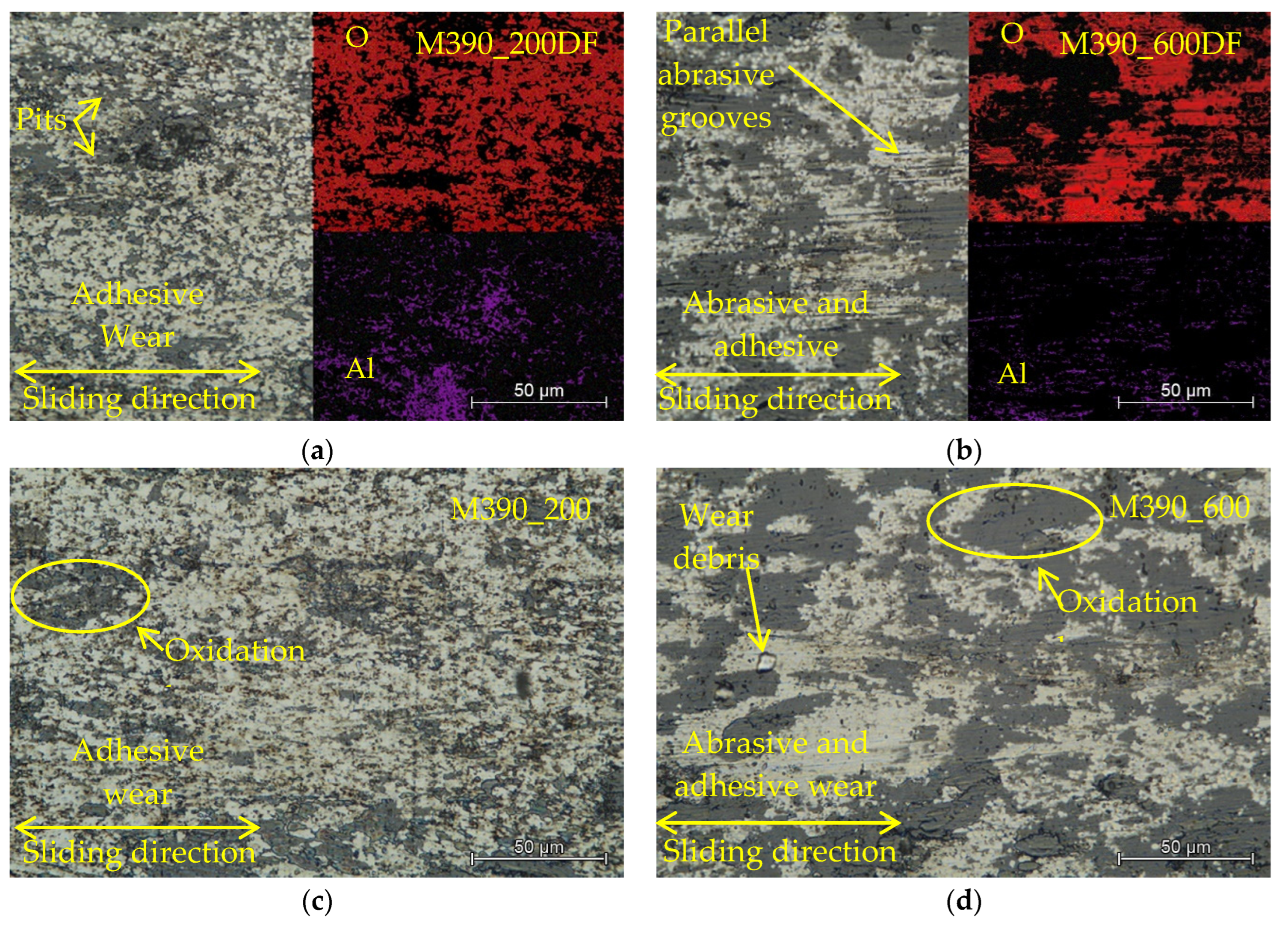 Materials 15 07562 g012a