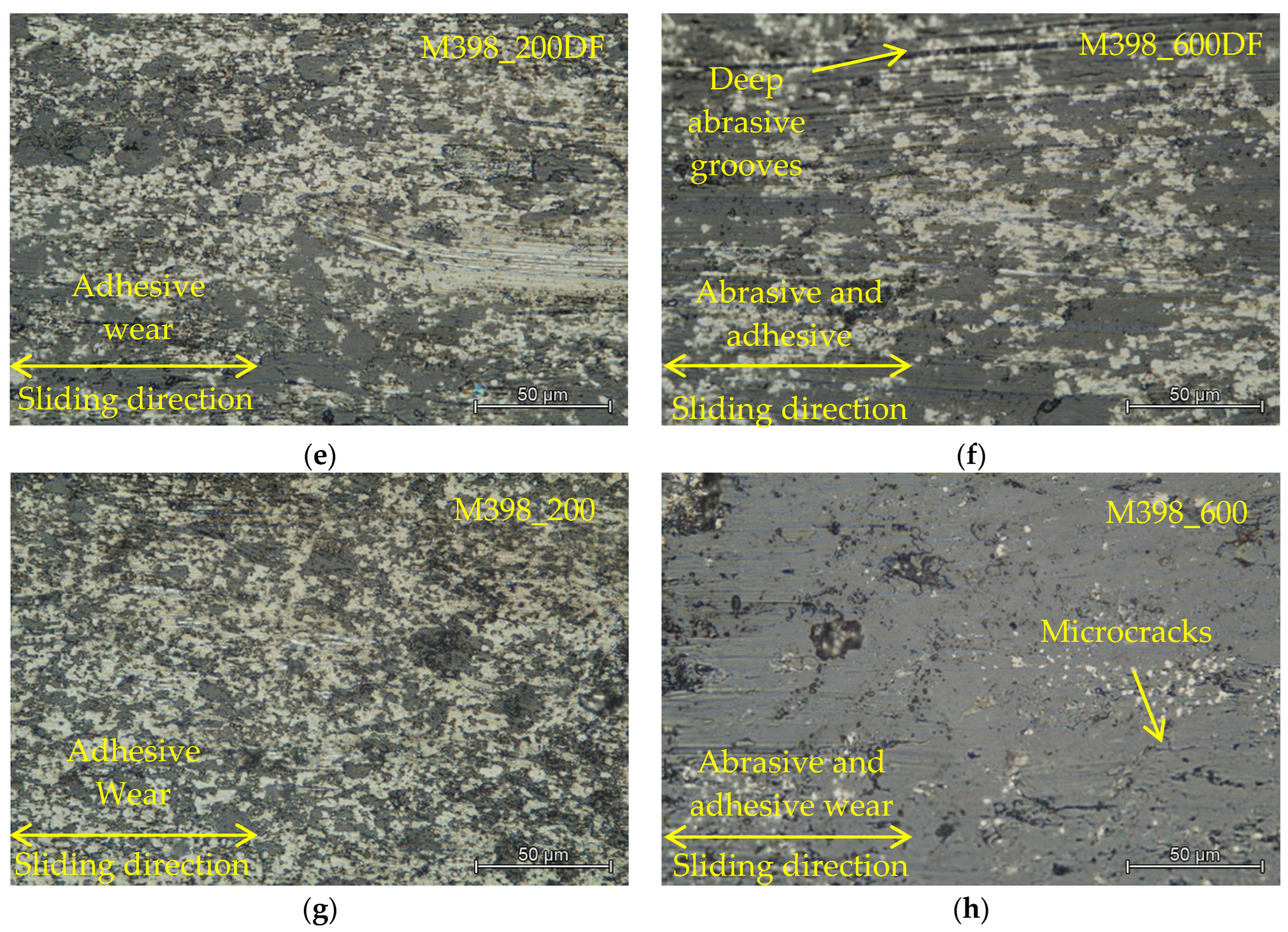 Materials 15 07562 g012b