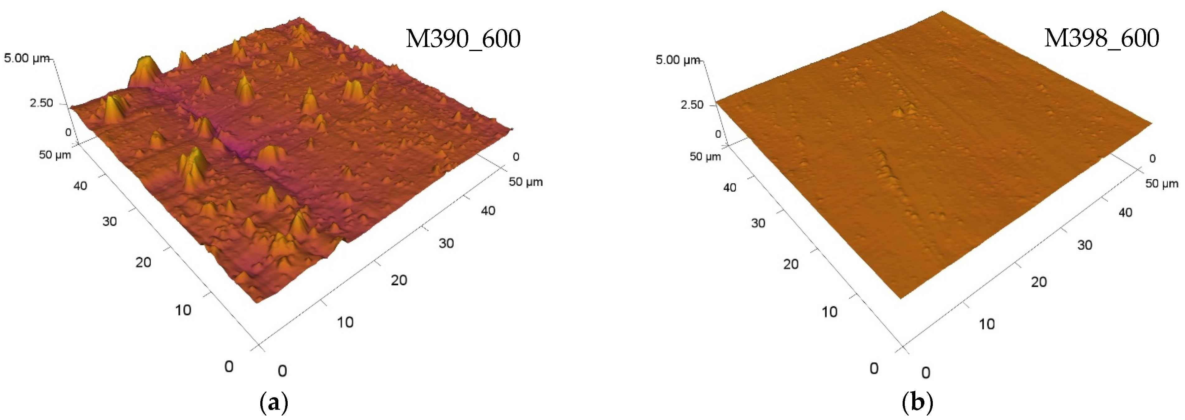 Materials 15 07562 g014