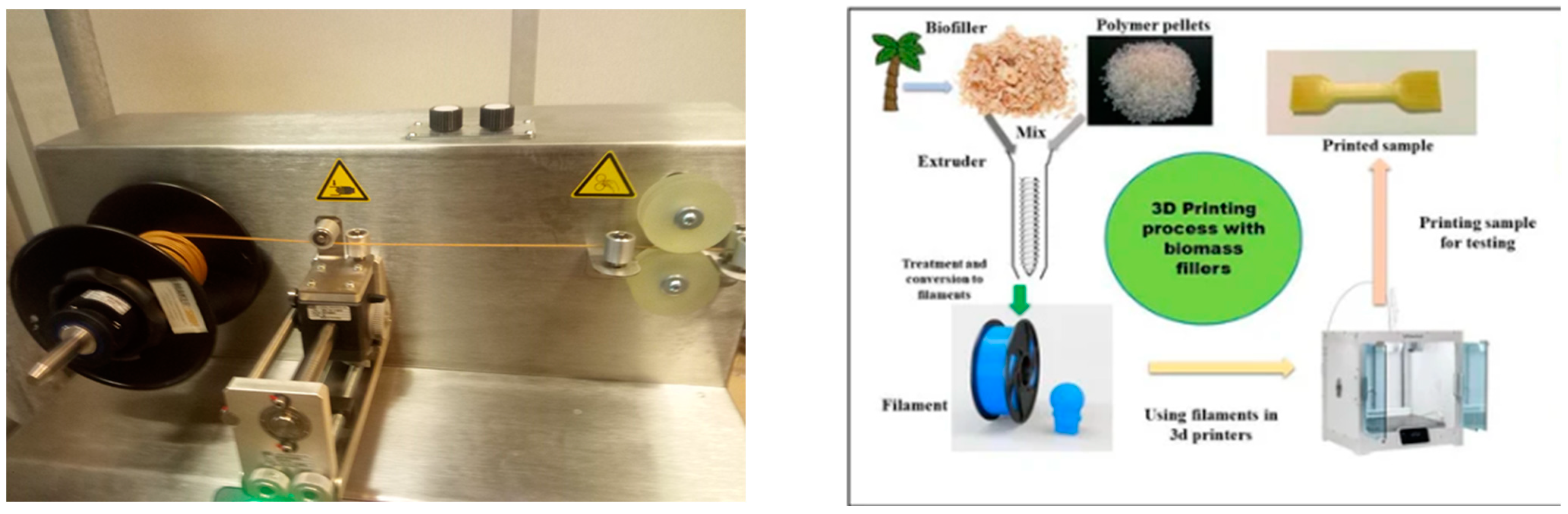 Materials 15 07570 g001