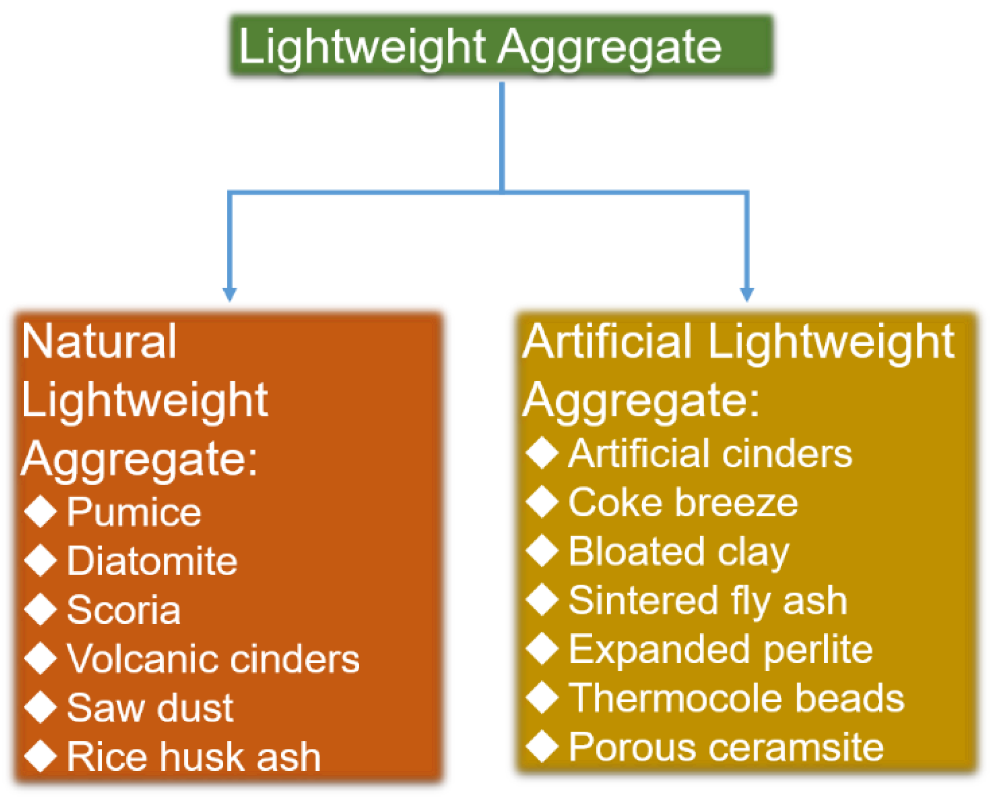Materials 15 07572 g002