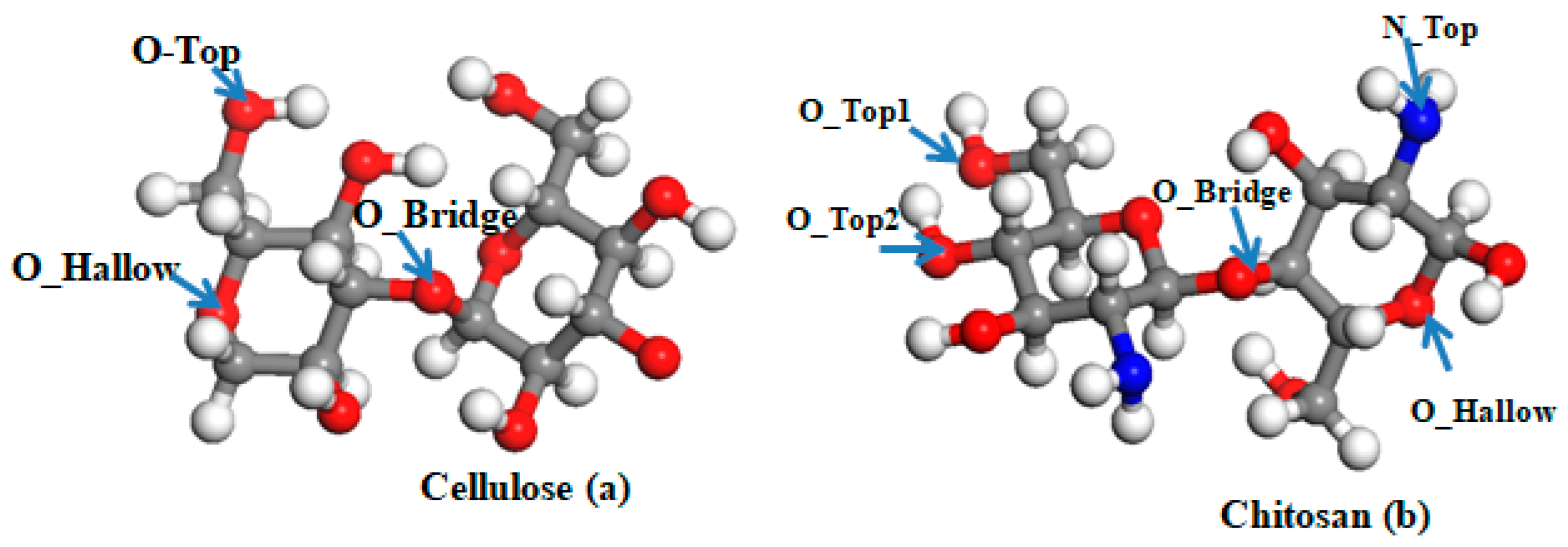 Materials 15 07573 g003