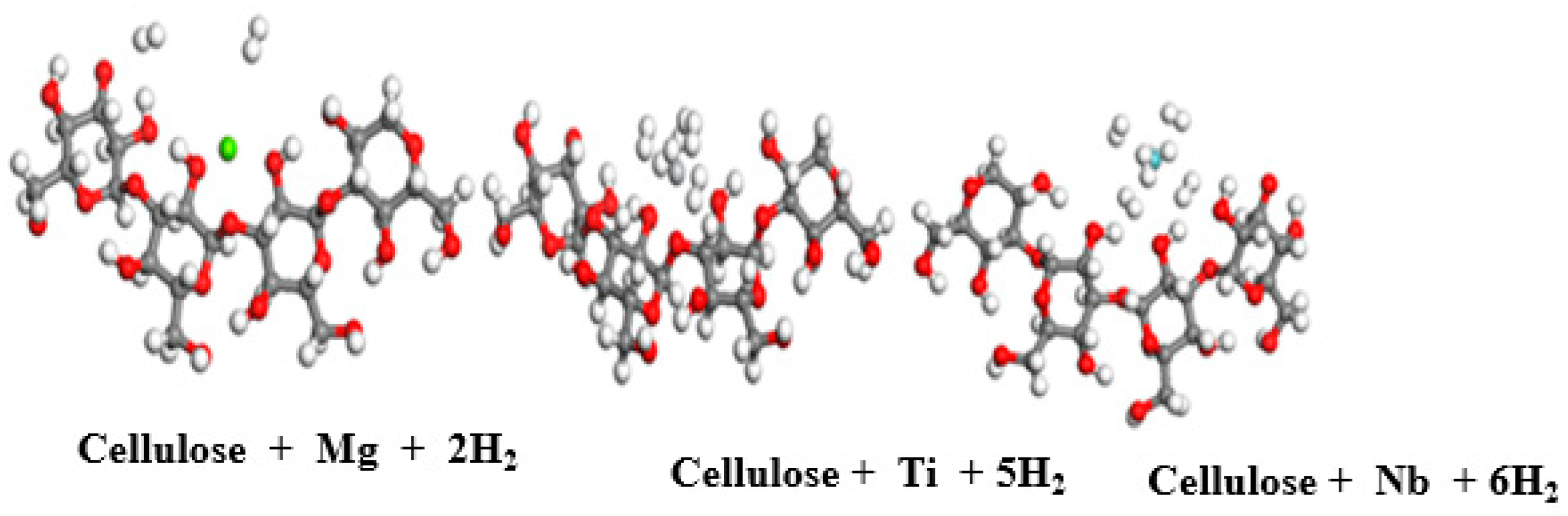 Materials 15 07573 g005