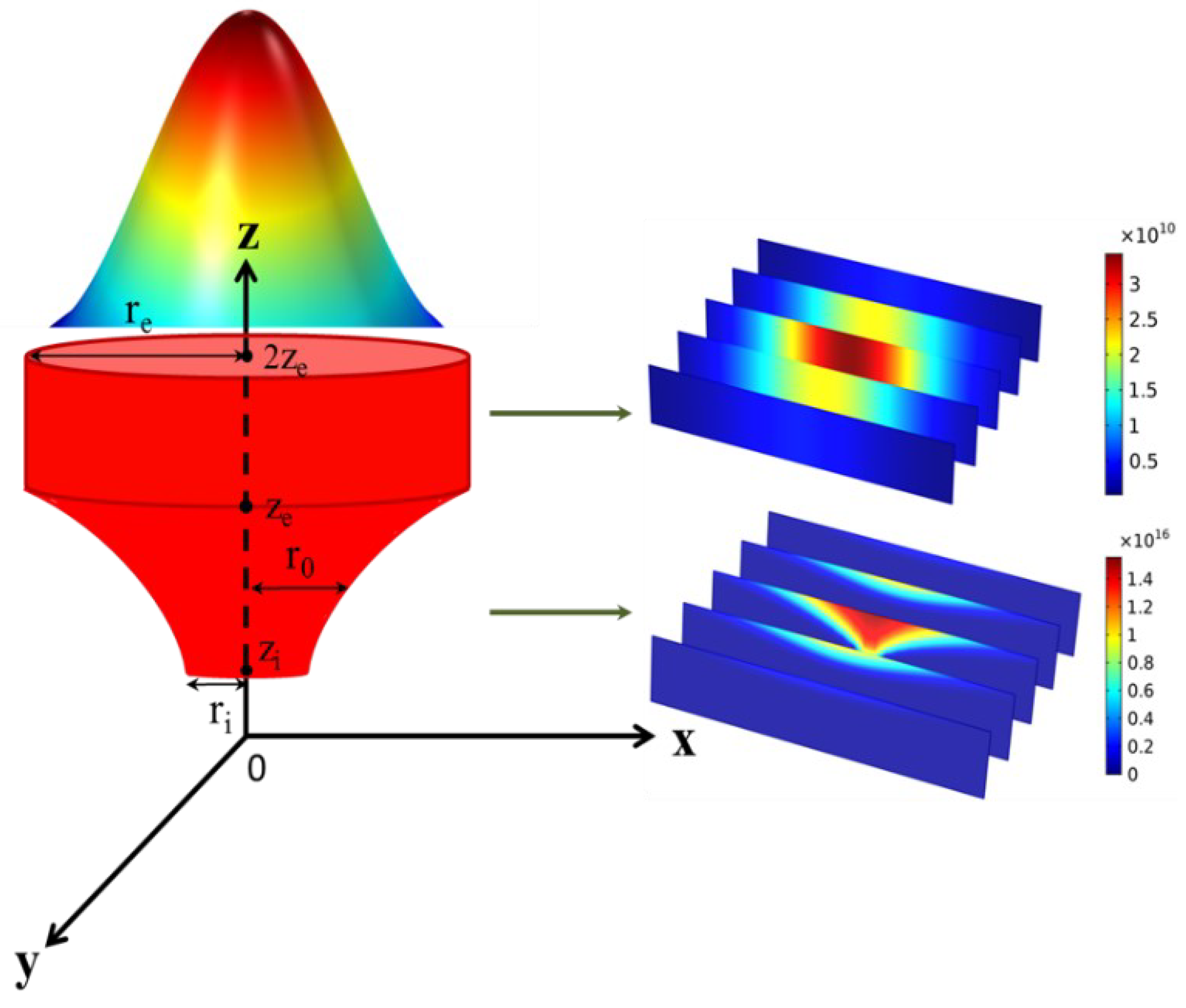 Materials 15 07585 g001