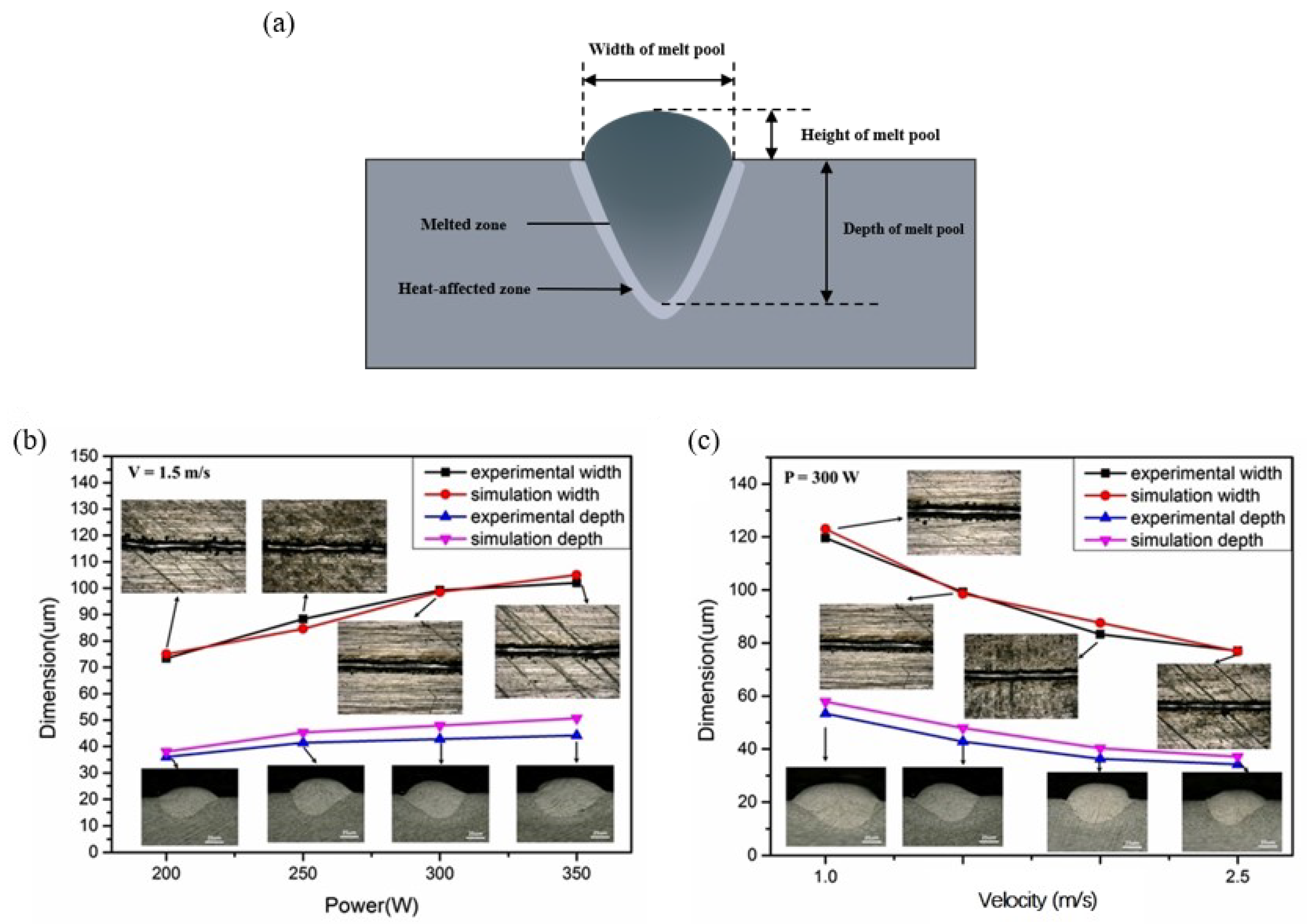Materials 15 07585 g008