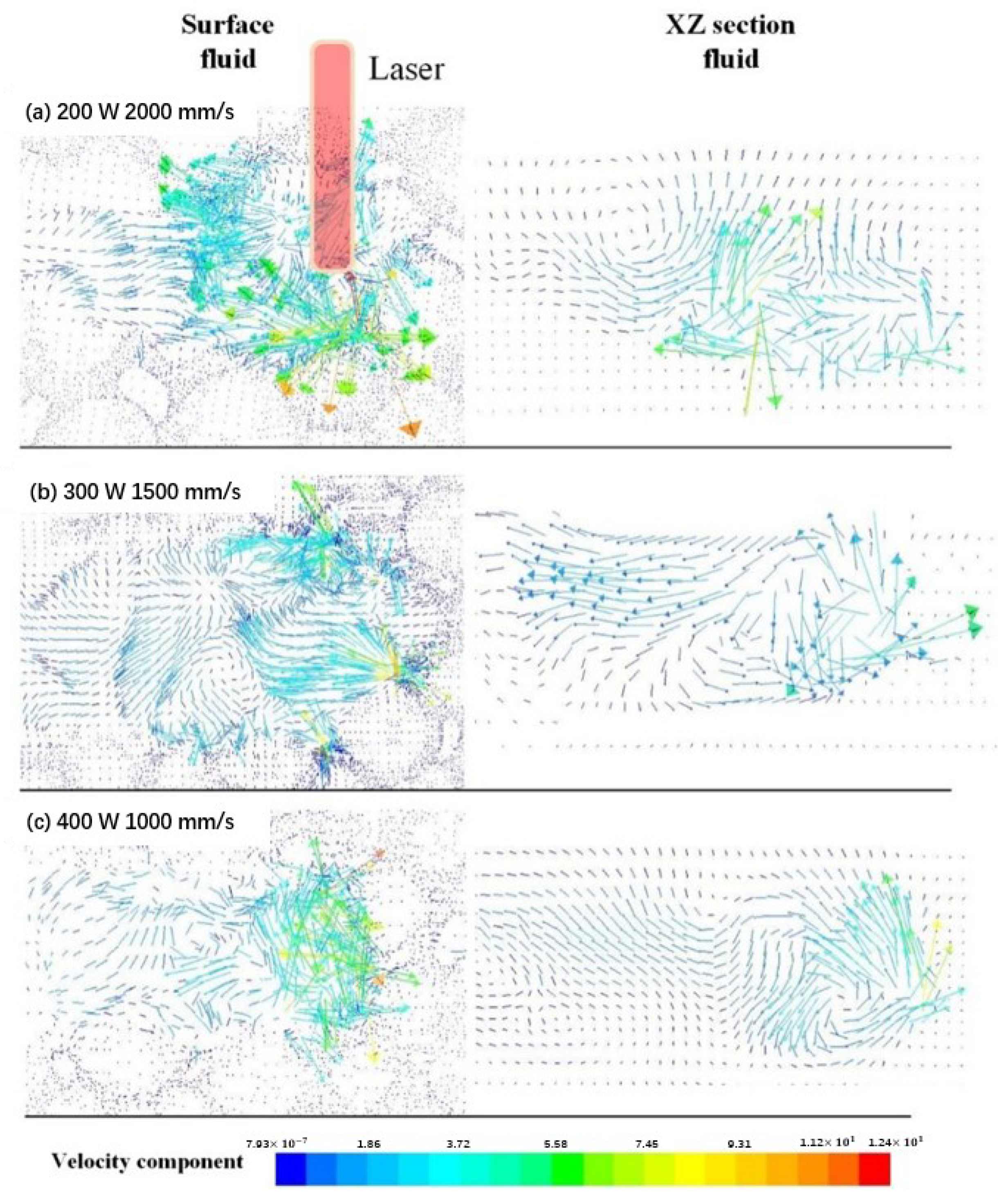 Materials 15 07585 g011