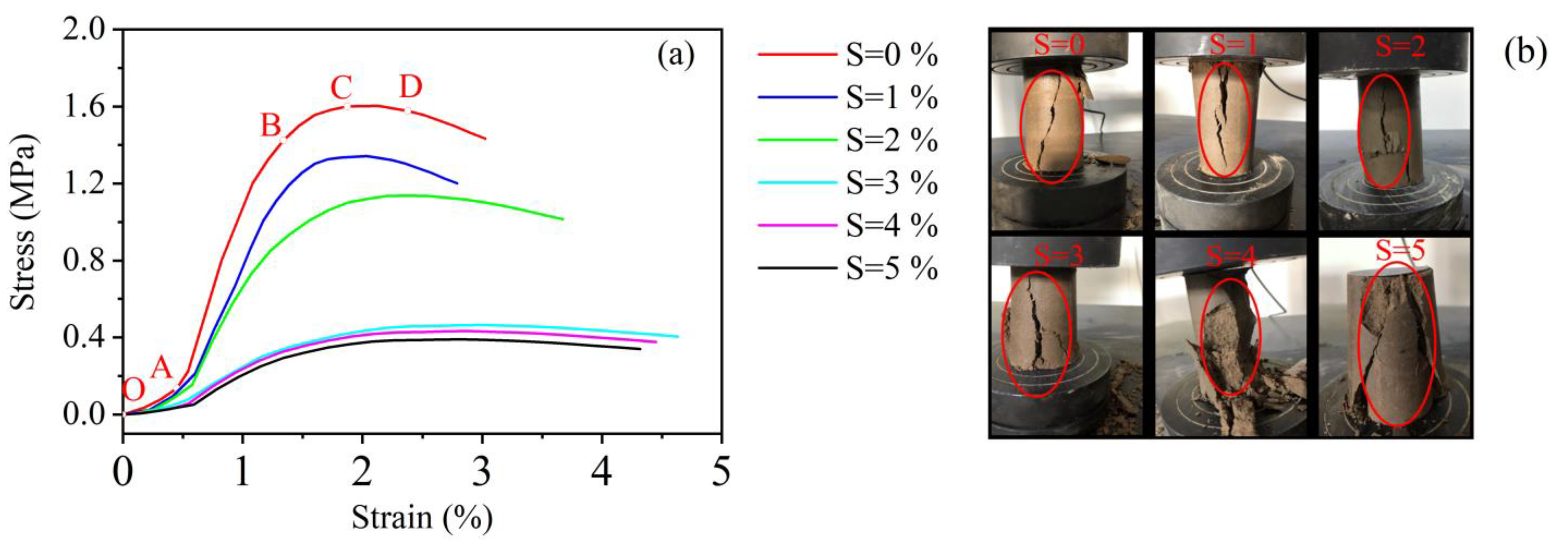 Materials 15 07594 g001 Materials 15 07594 g001