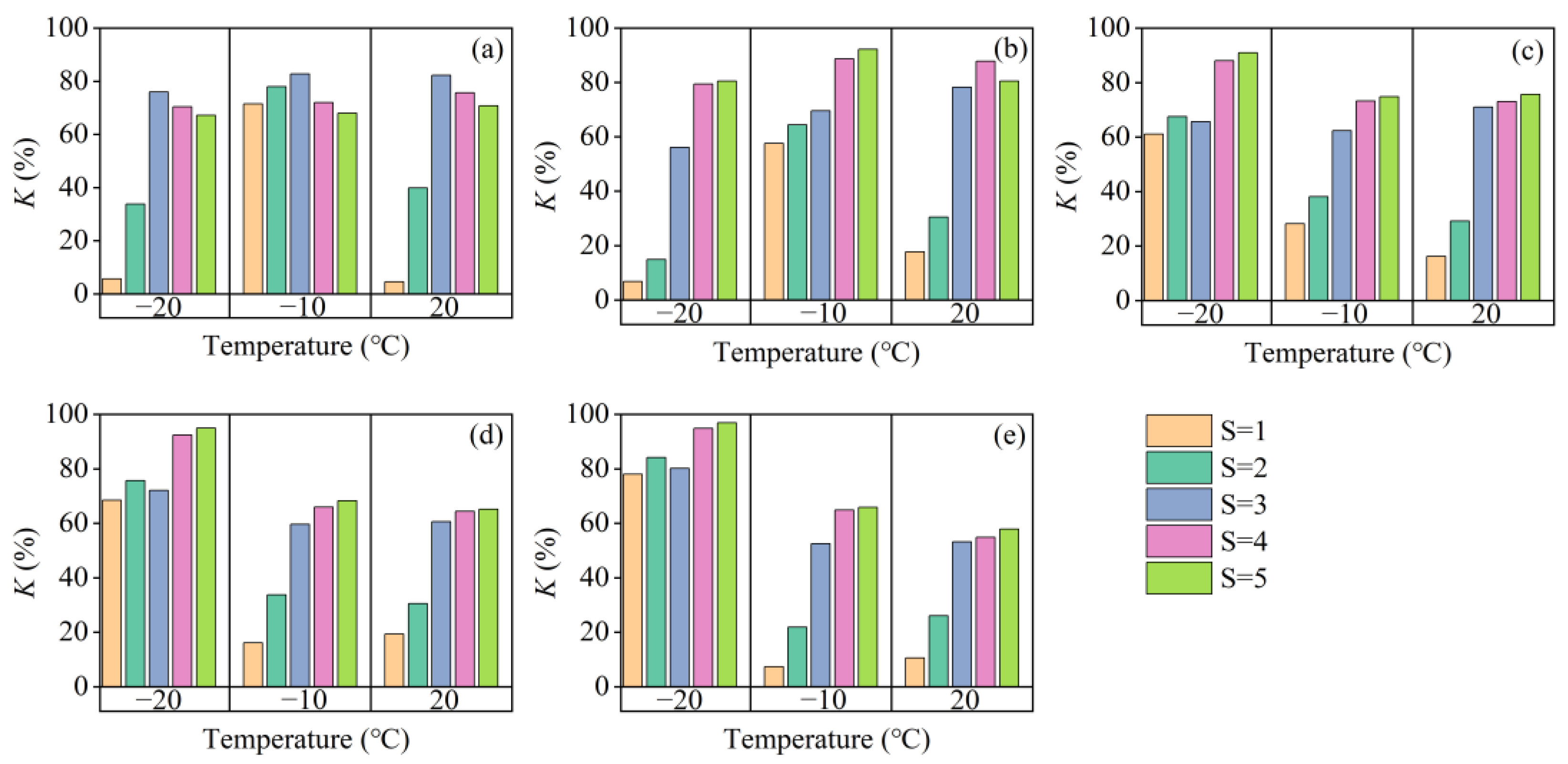 Materials 15 07594 g003 Materials 15 07594 g003