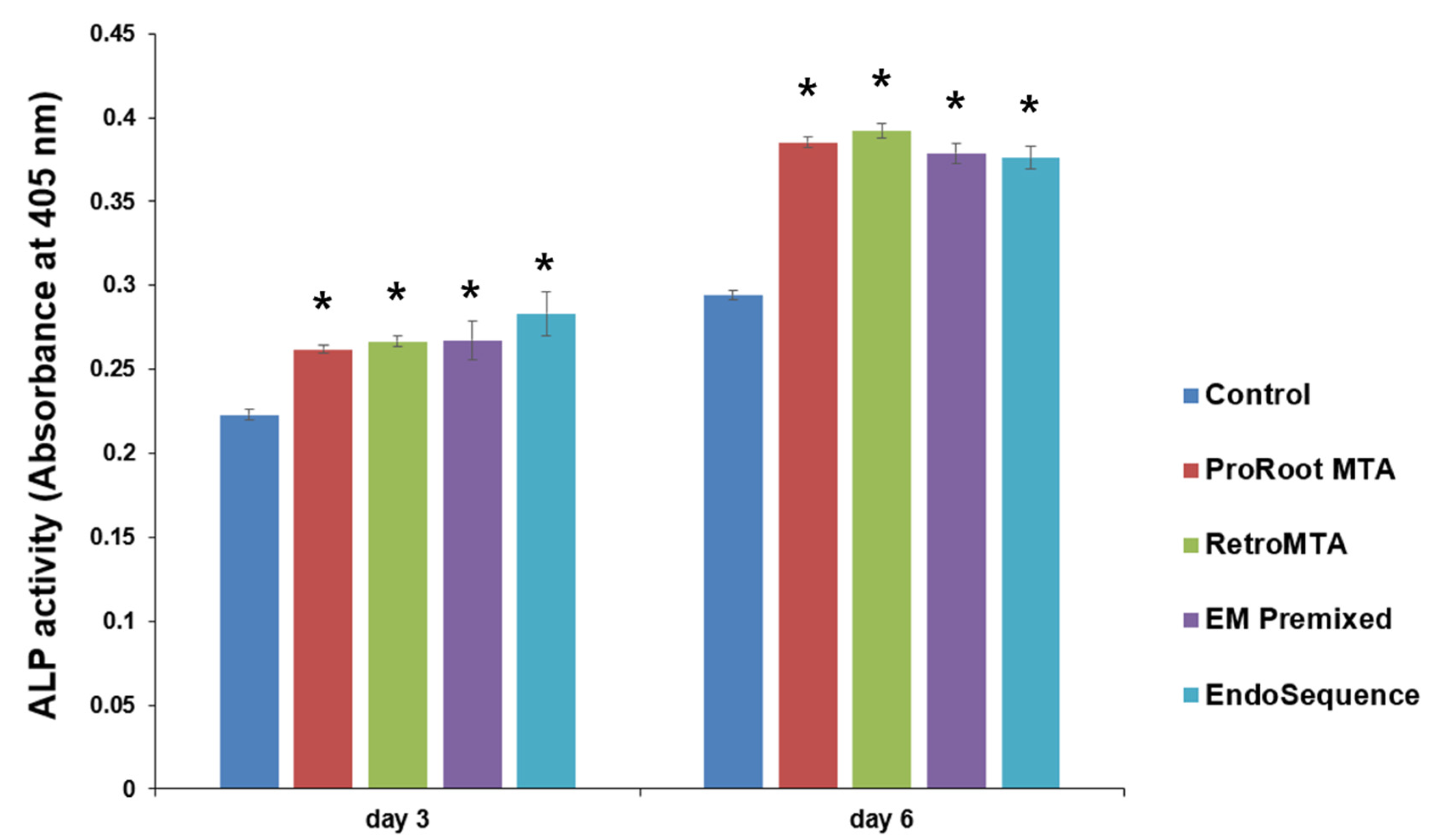 Materials 15 07595 g005 Materials 15 07595 g005