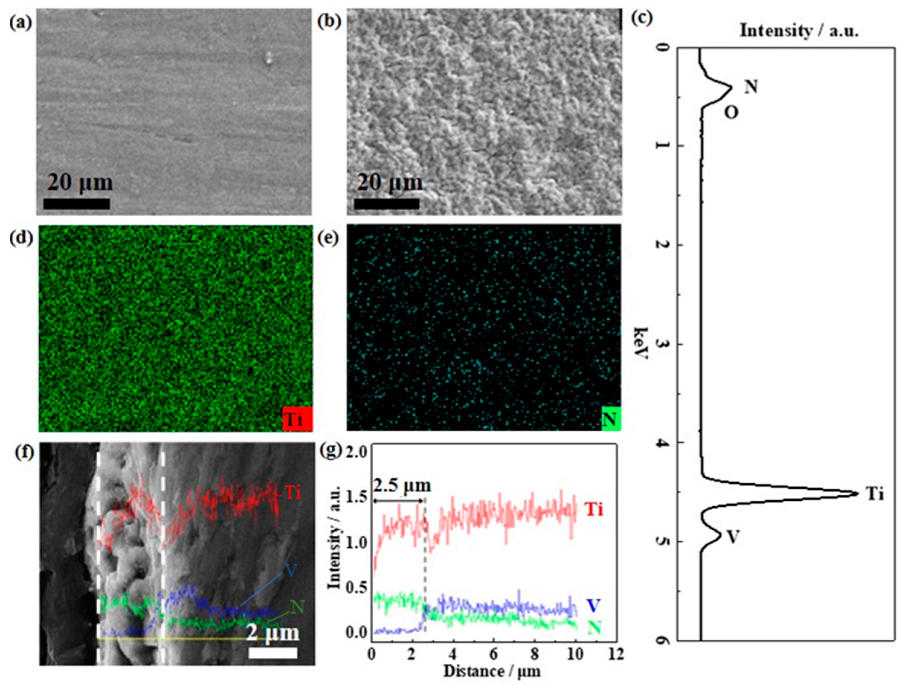 Materials 15 07602 g001 Materials 15 07602 g001