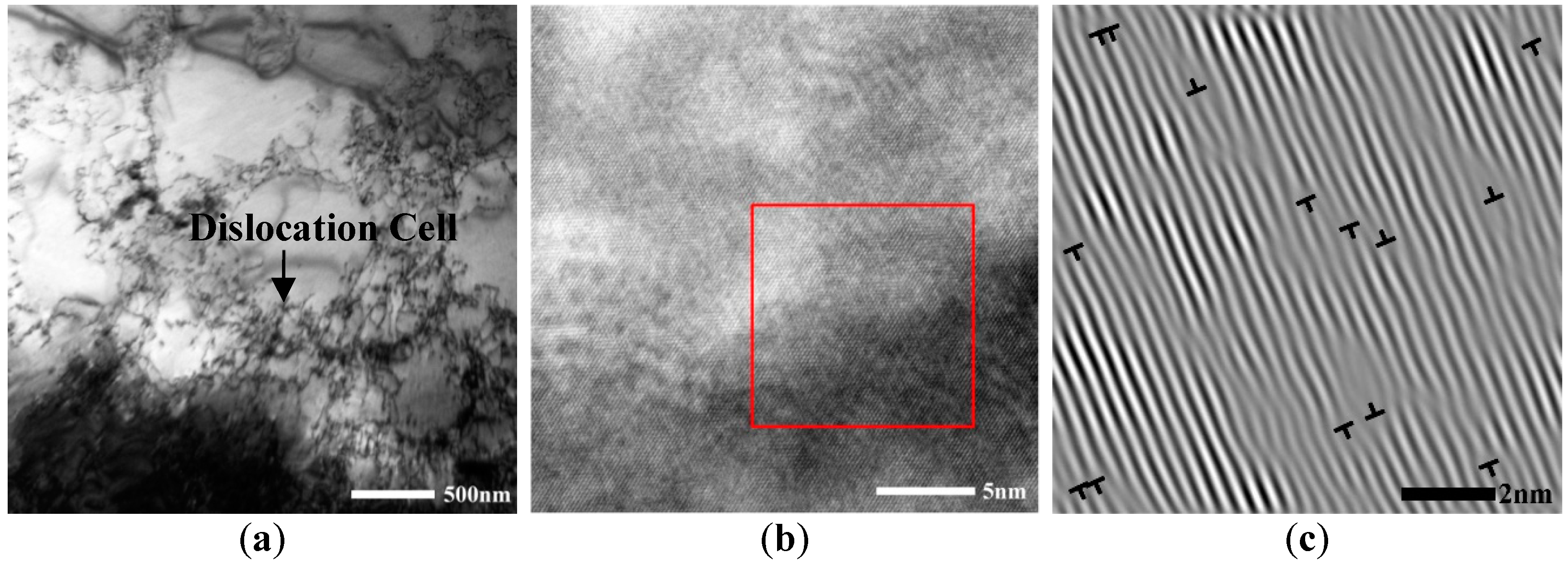 Influence Mechanism Of Ageing Parameters Of Cu-Cr-Zr Alloy On Its ...