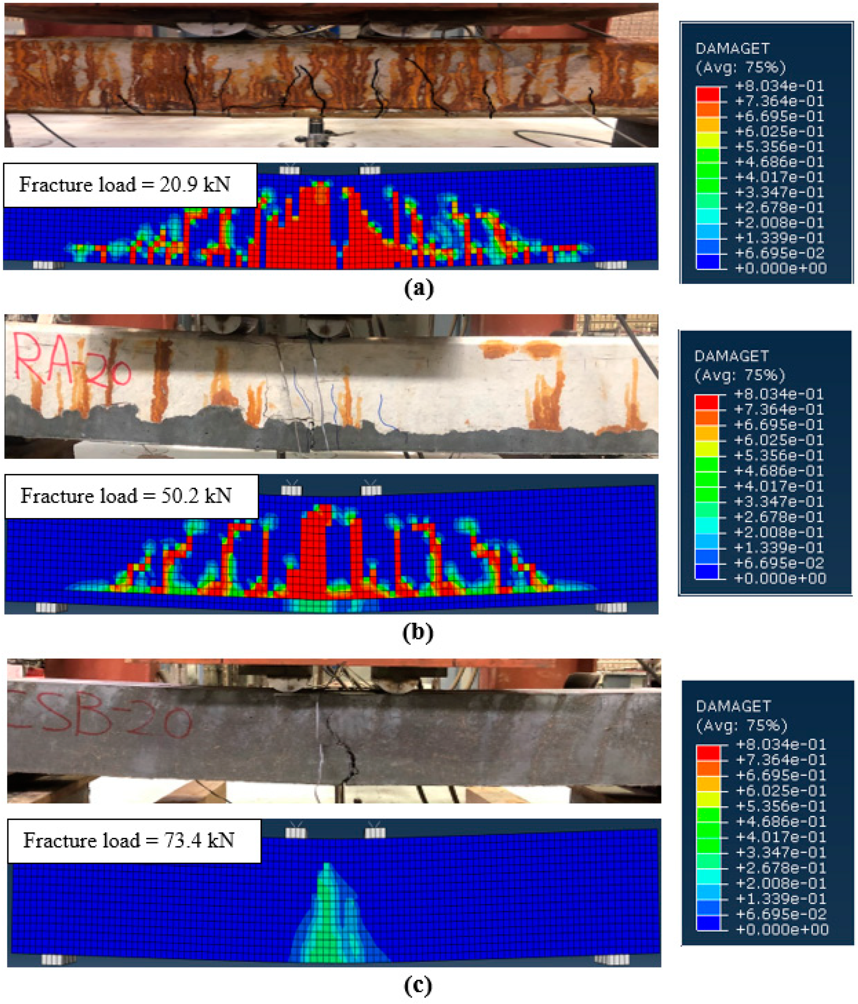 Materials 15 07606 g009 Materials 15 07606 g009