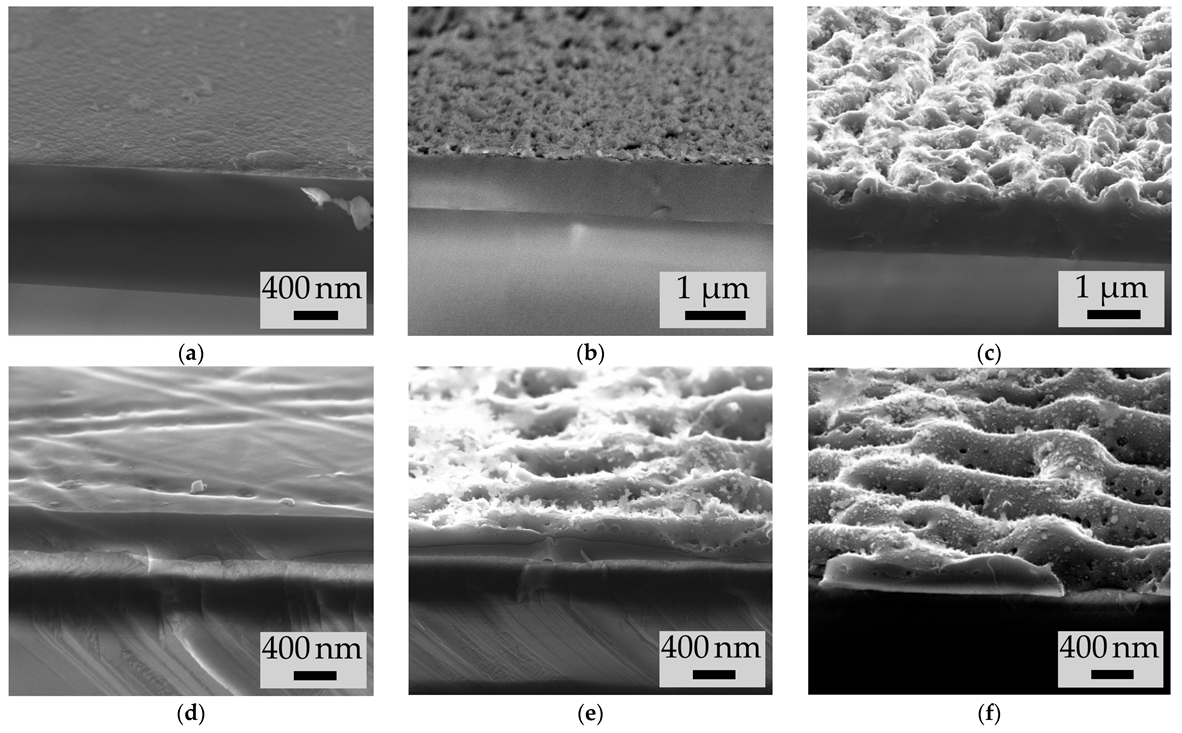 Materials 15 07612 g005 Materials 15 07612 g005