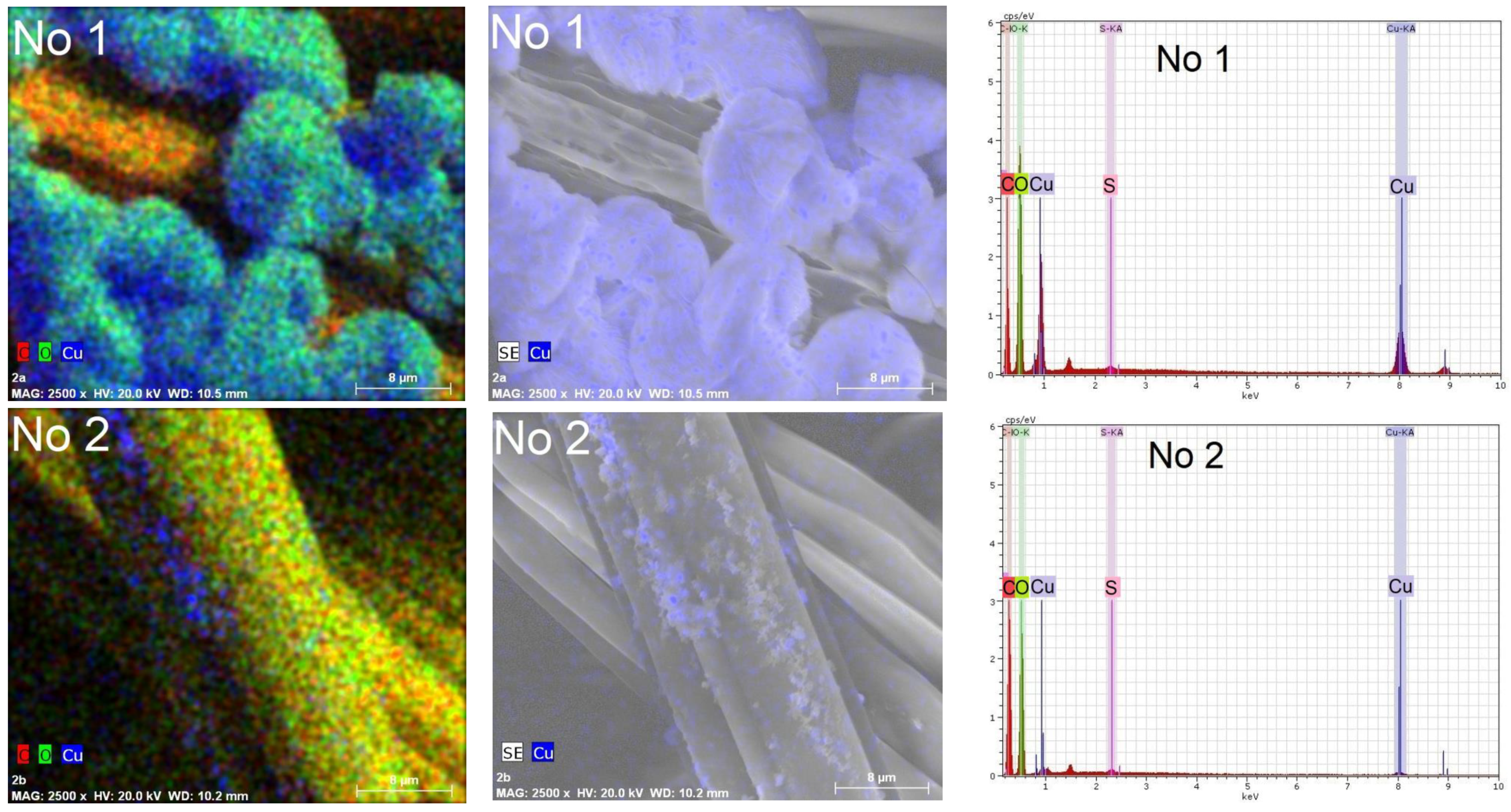 Materials 15 07623 g009 Materials 15 07623 g009