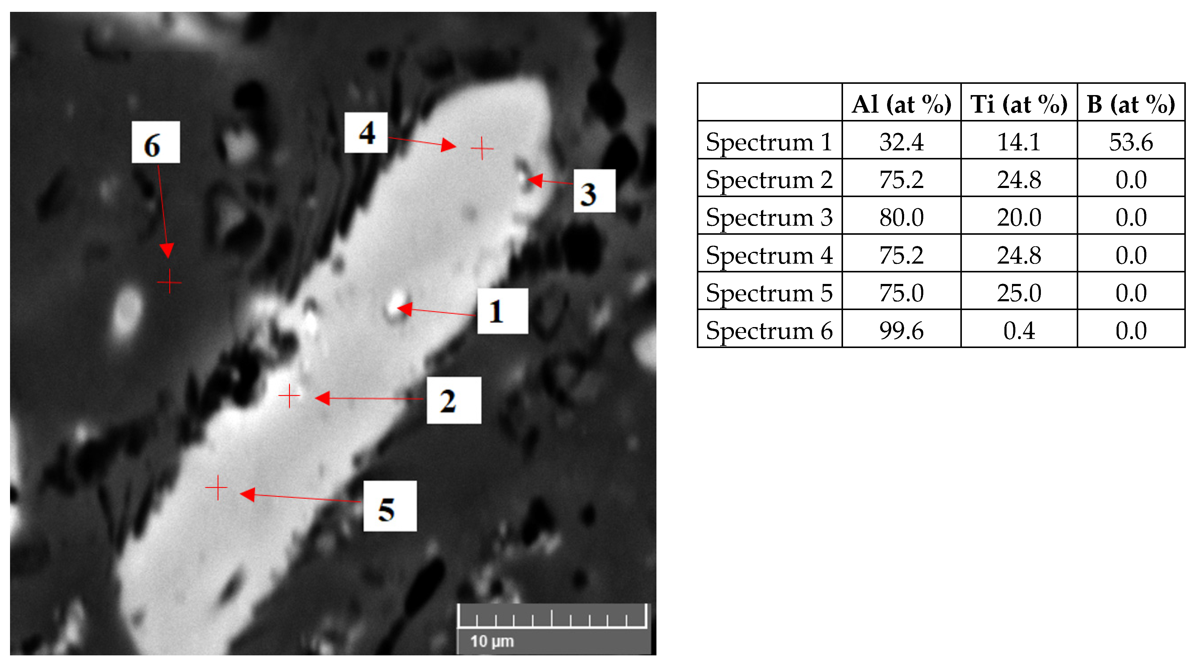 Materials 15 07626 g009