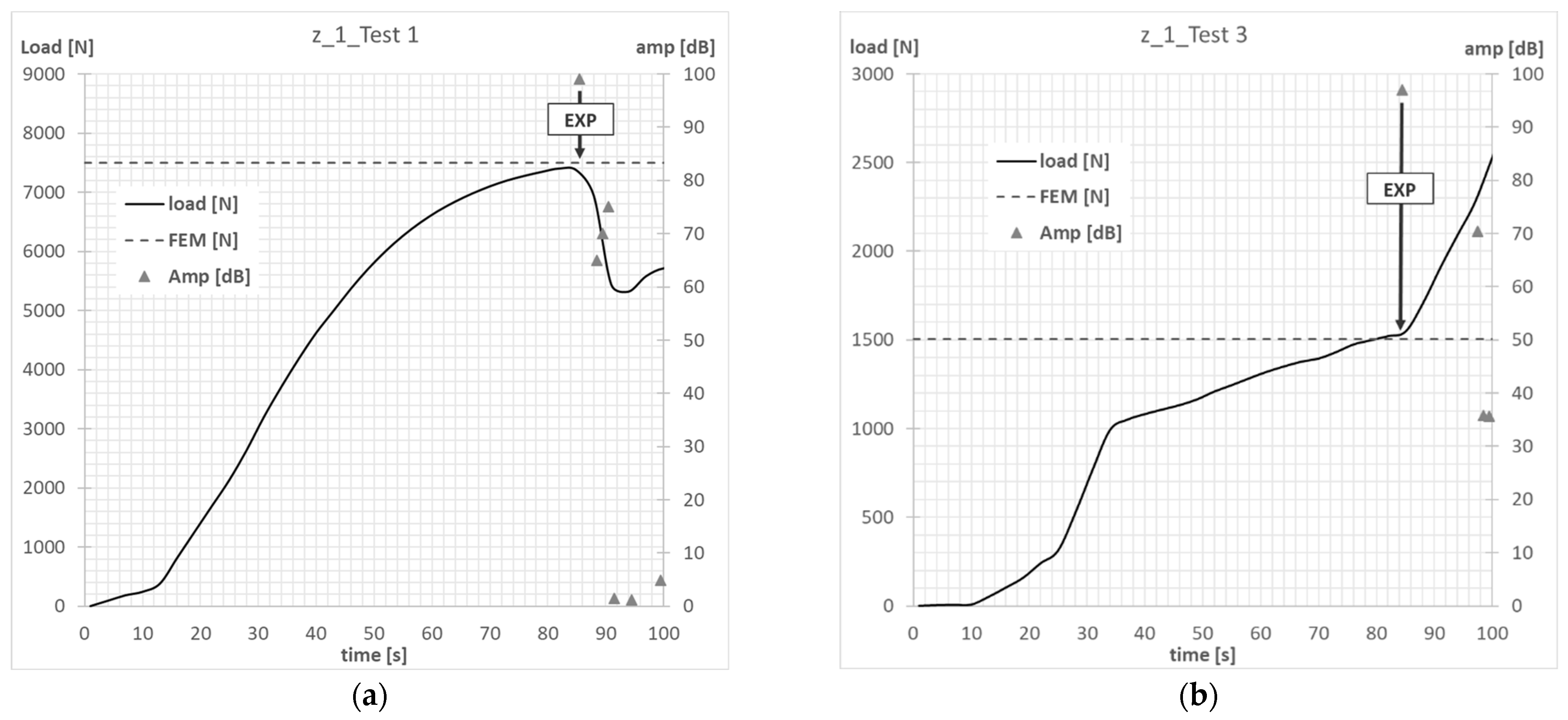 Materials 15 07631 g007